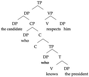 Electronics 14 02922 i009