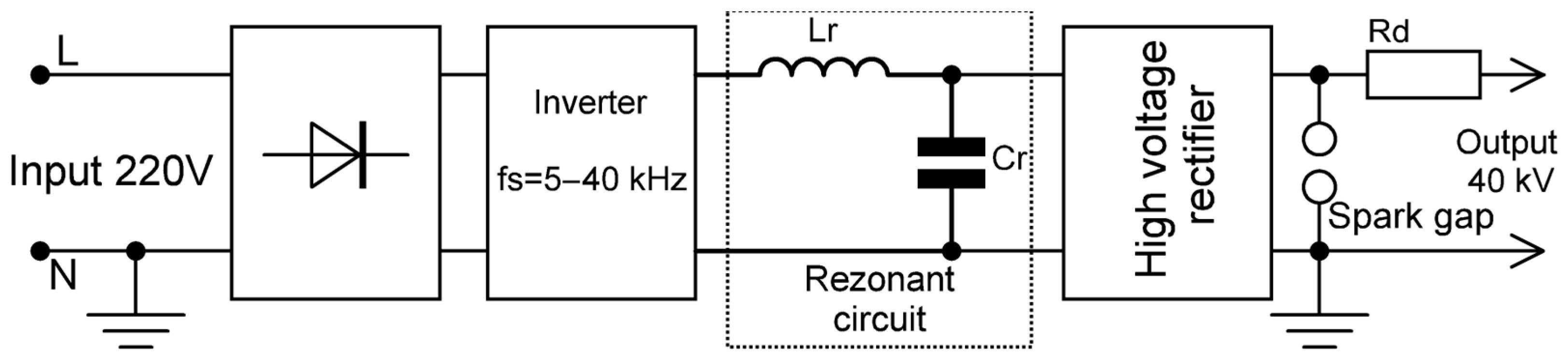 Electronics 14 02923 g001