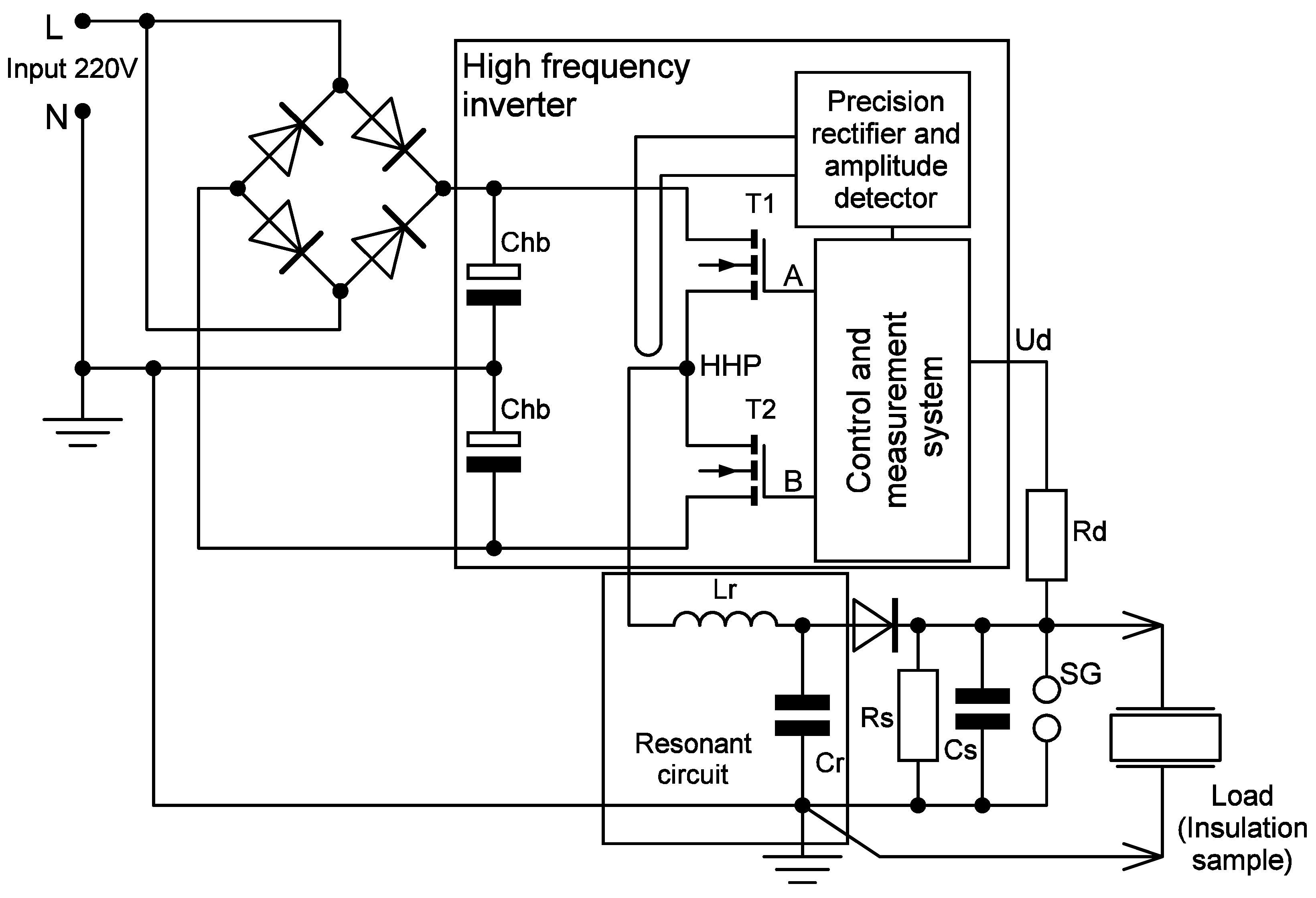 Electronics 14 02923 g002