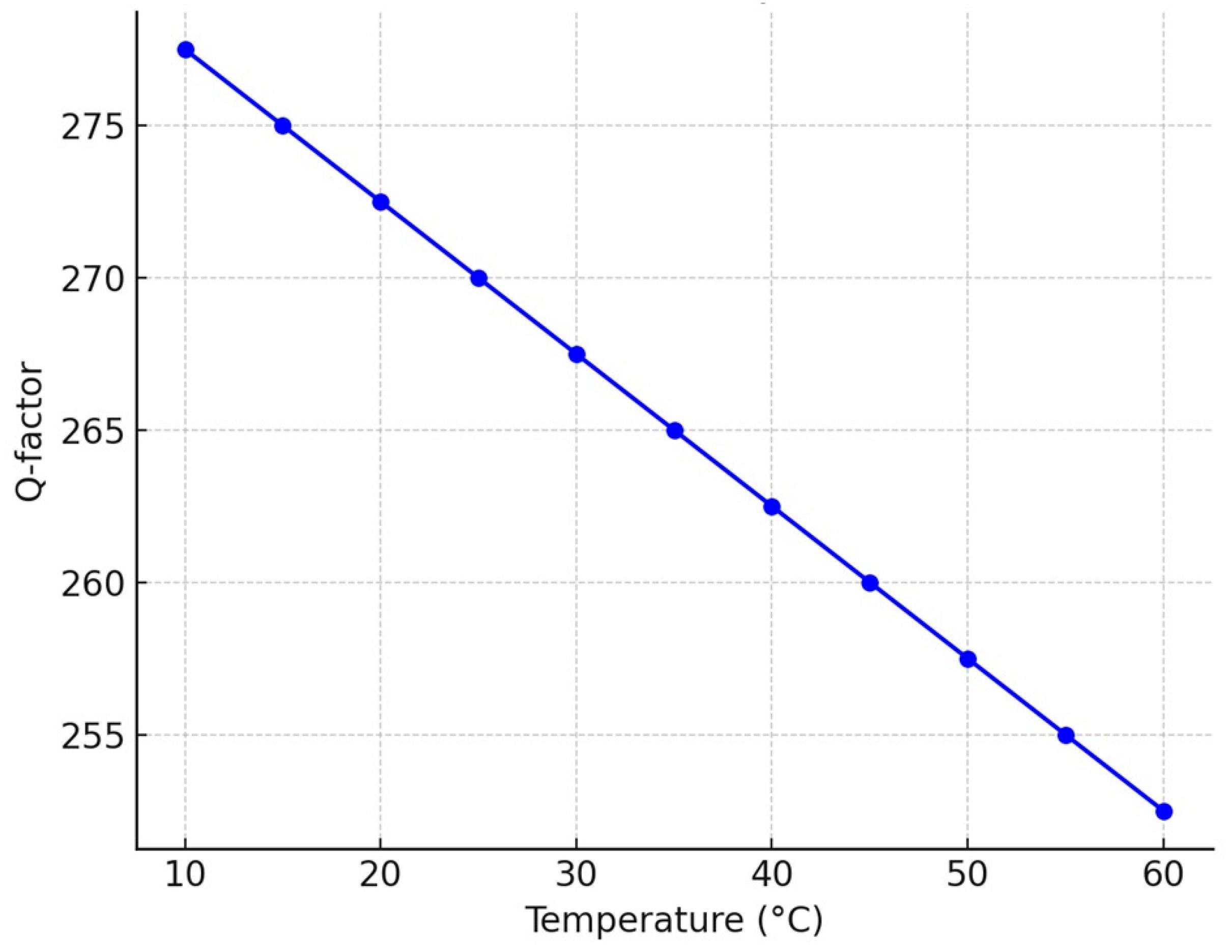 Electronics 14 02923 g006