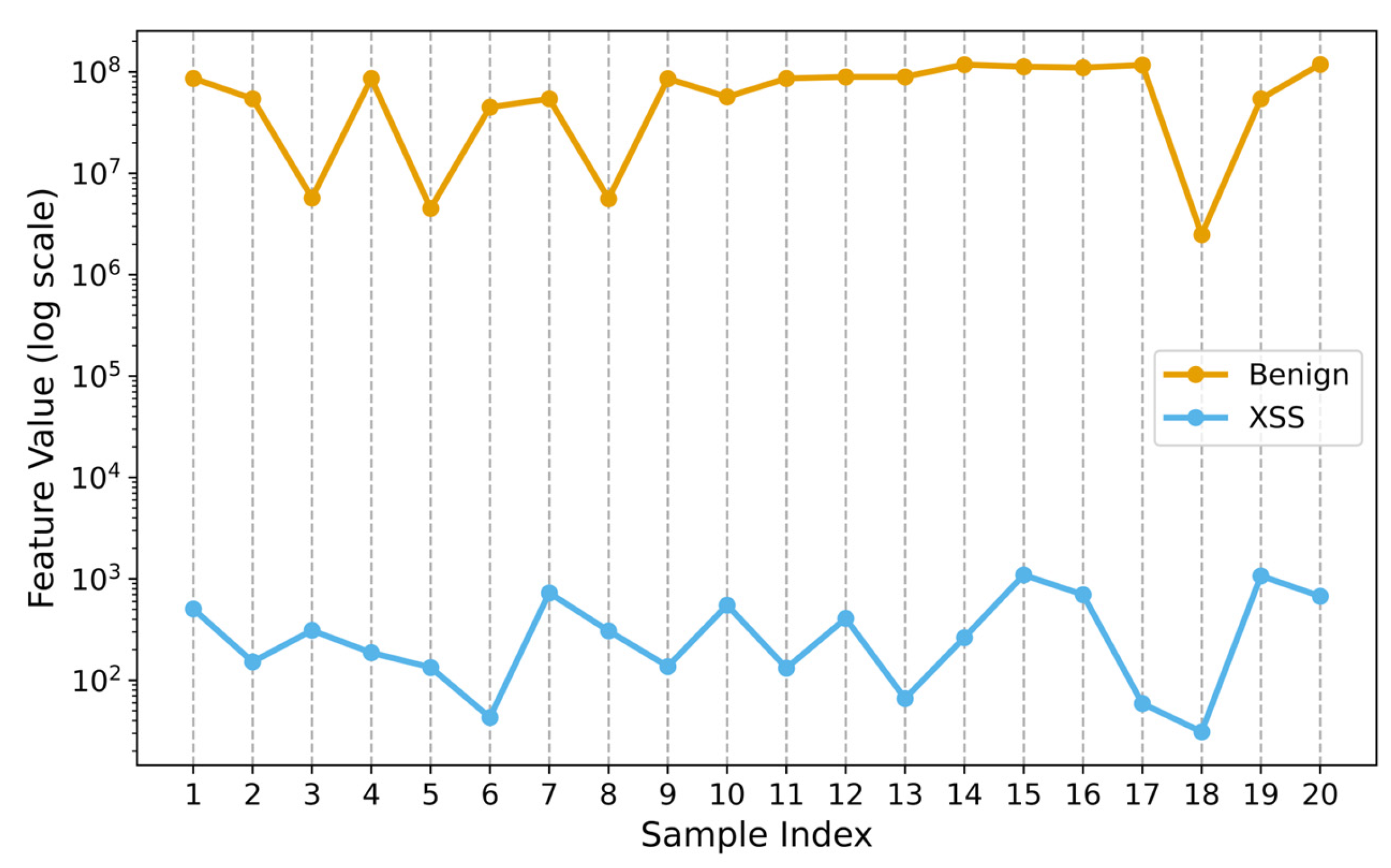 Electronics 14 02924 g002