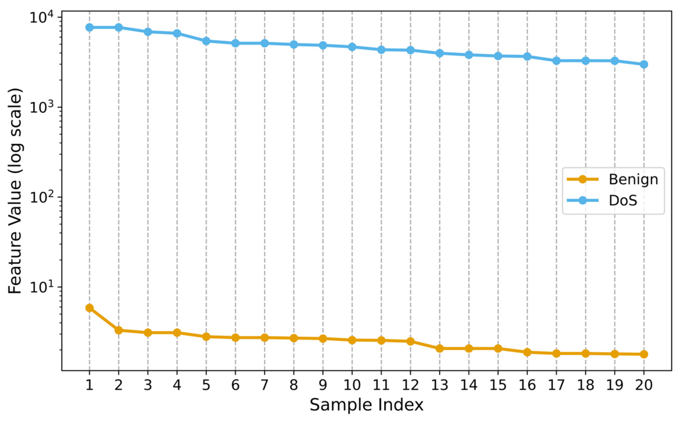 Electronics 14 02924 g004
