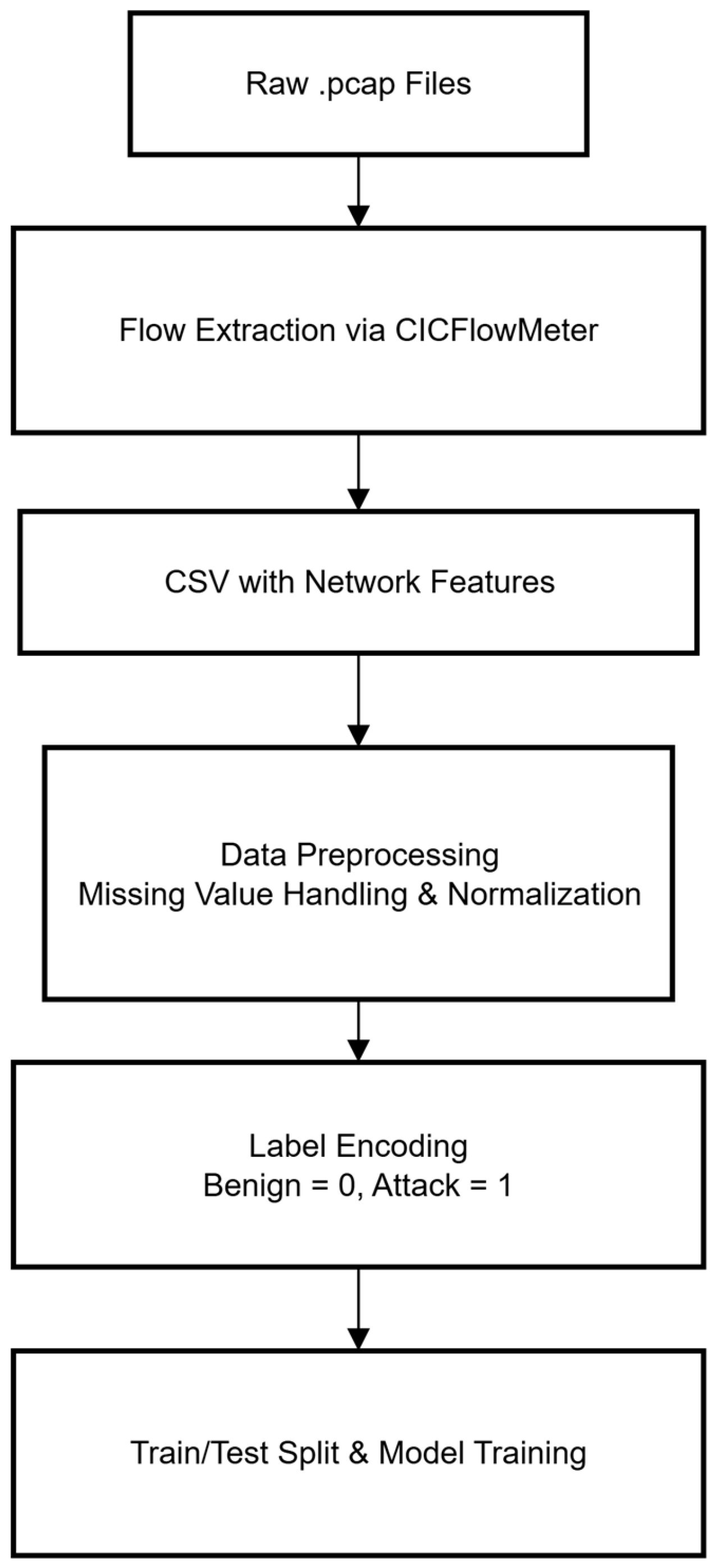 Electronics 14 02924 g008