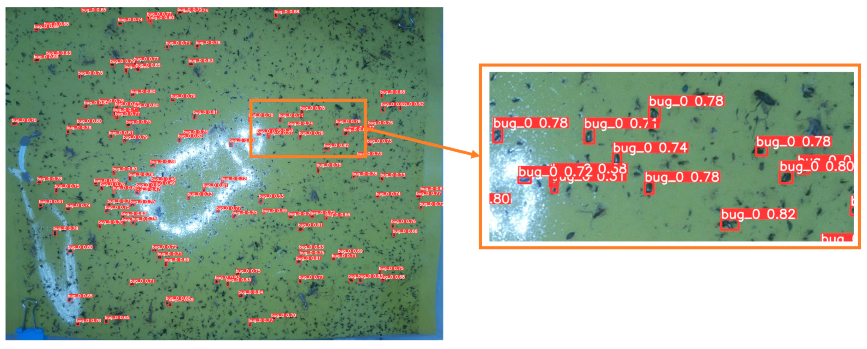 Electronics 14 02927 g010