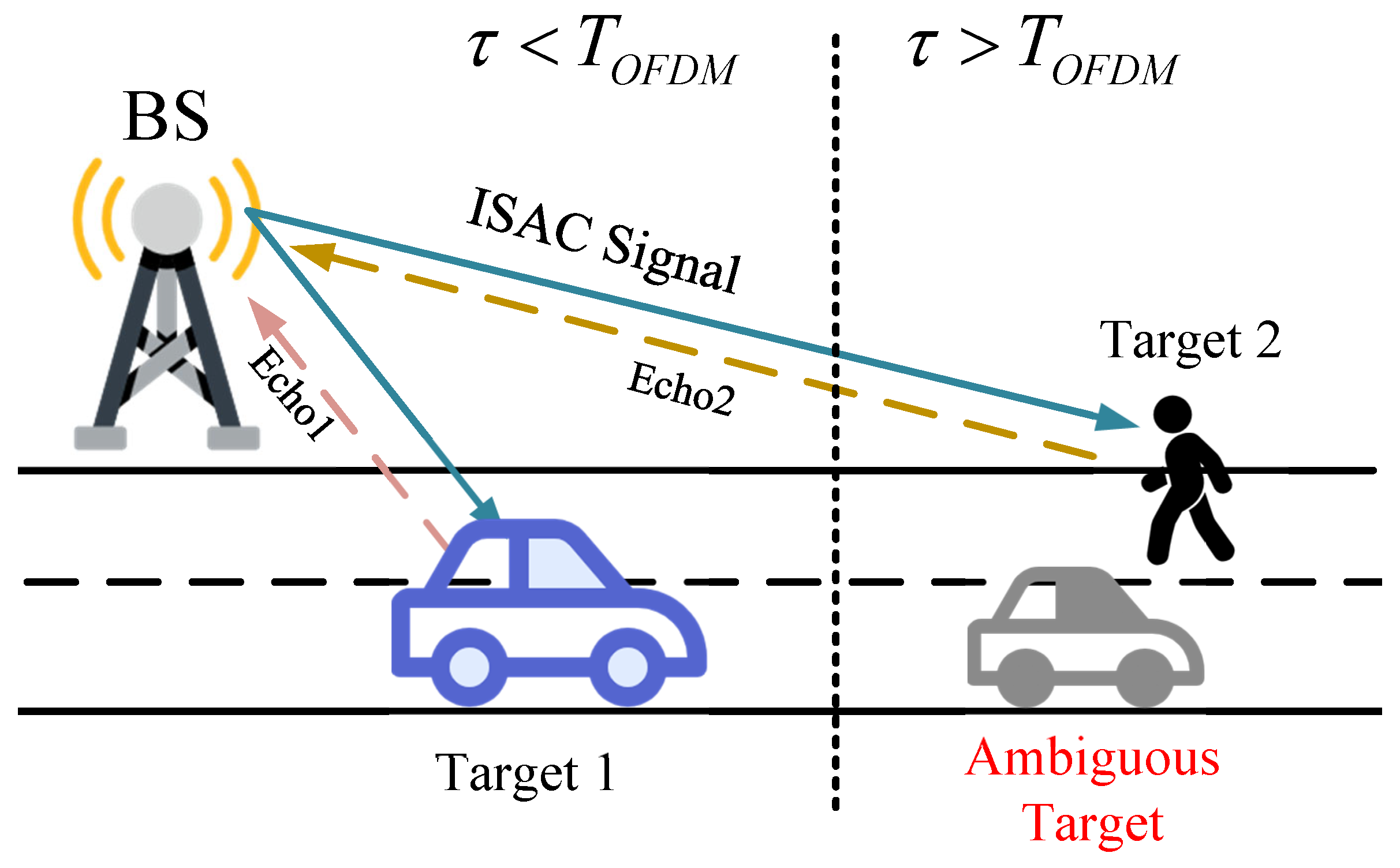 Electronics 14 02928 g005