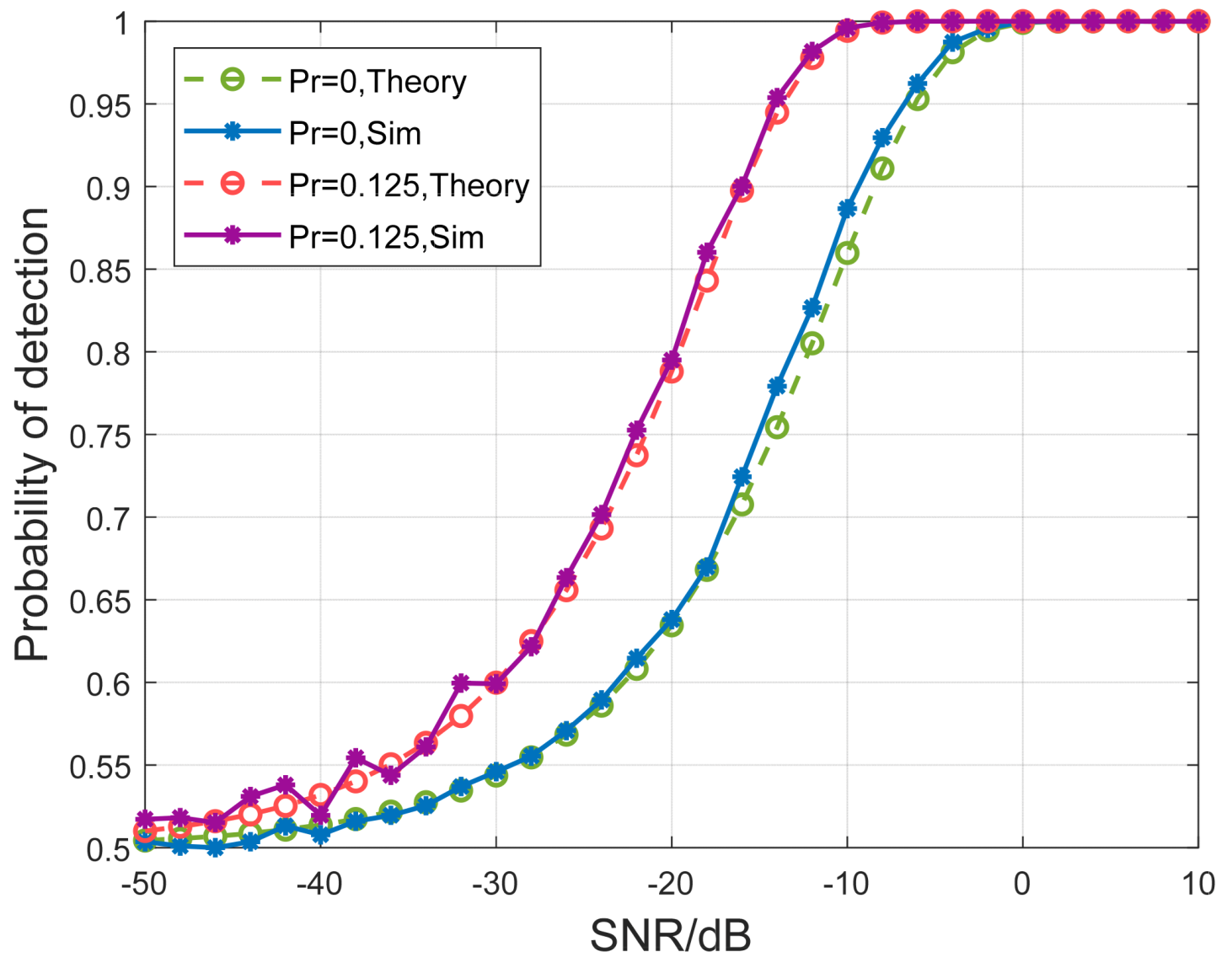 Electronics 14 02928 g008