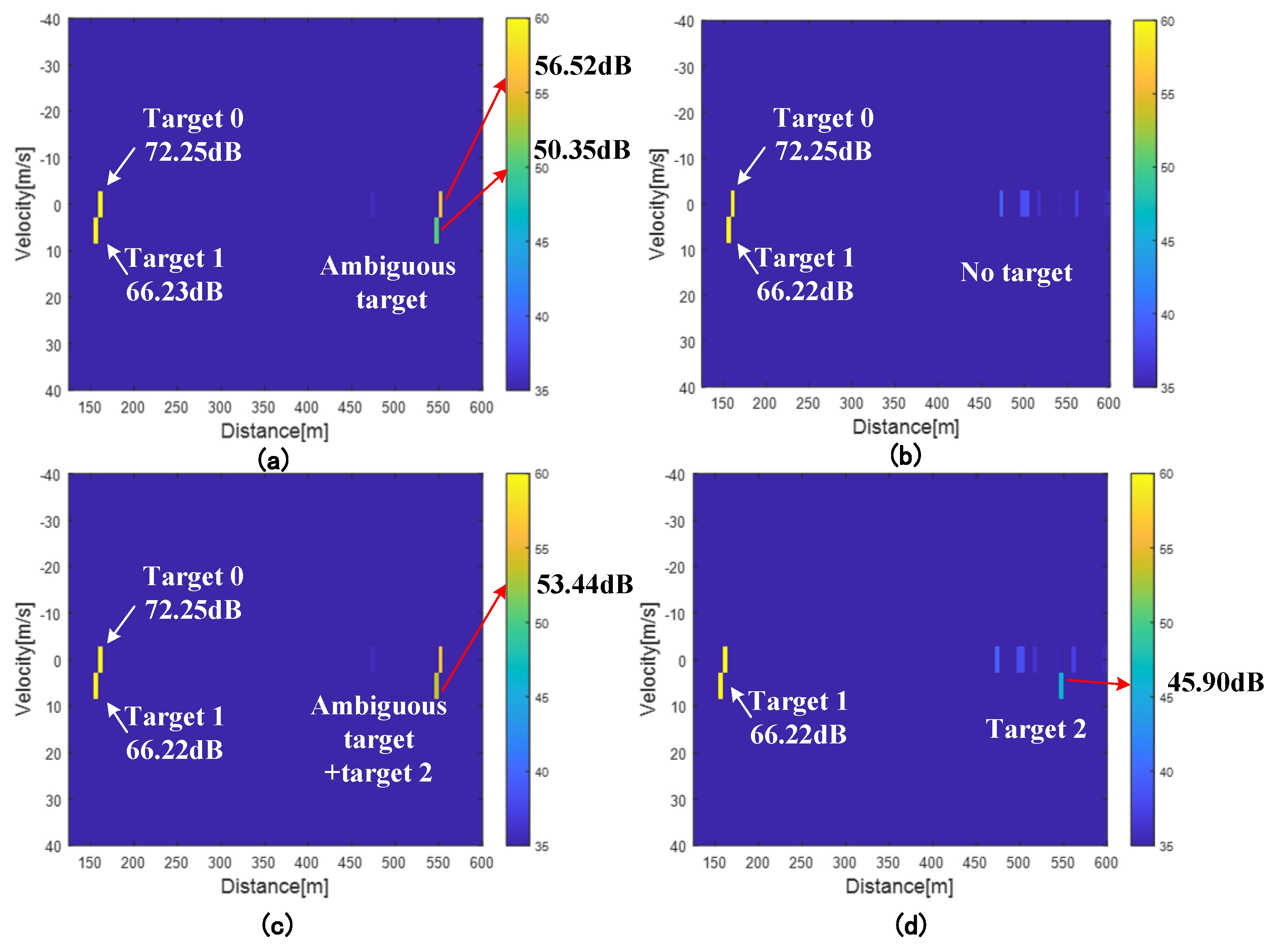 Electronics 14 02928 g009