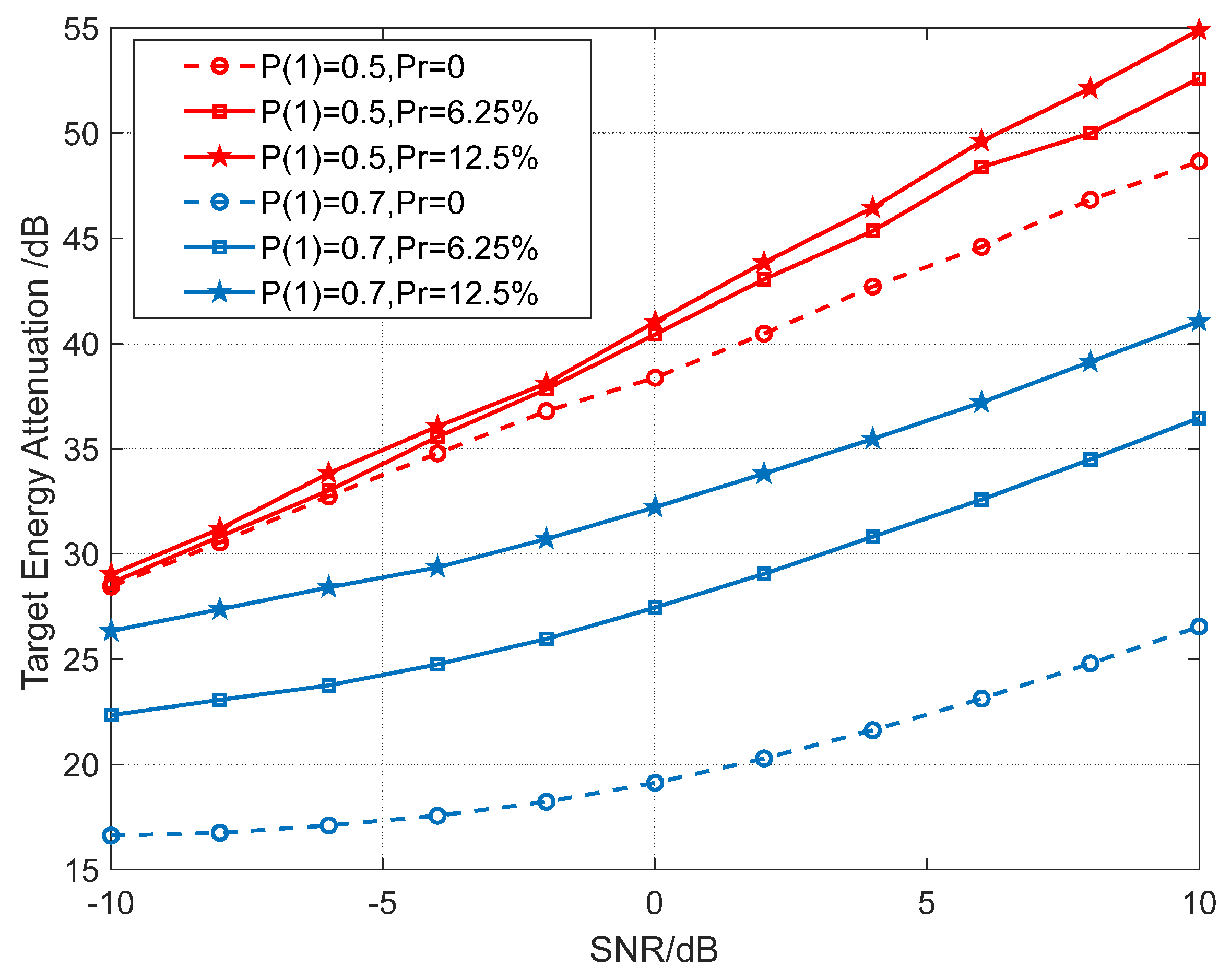 Electronics 14 02928 g010
