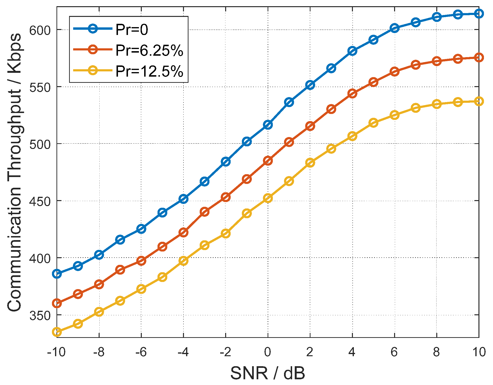 Electronics 14 02928 g011