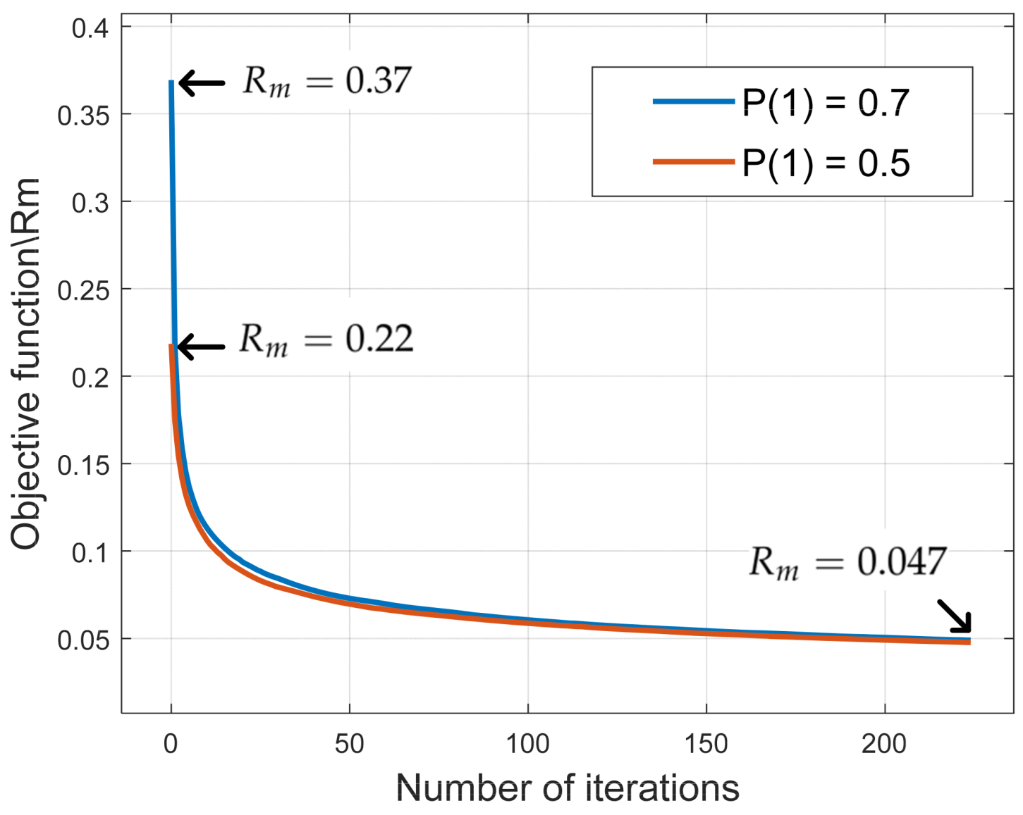 Electronics 14 02928 g012