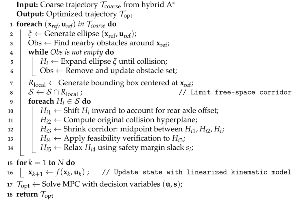 Electronics 14 02929 i001