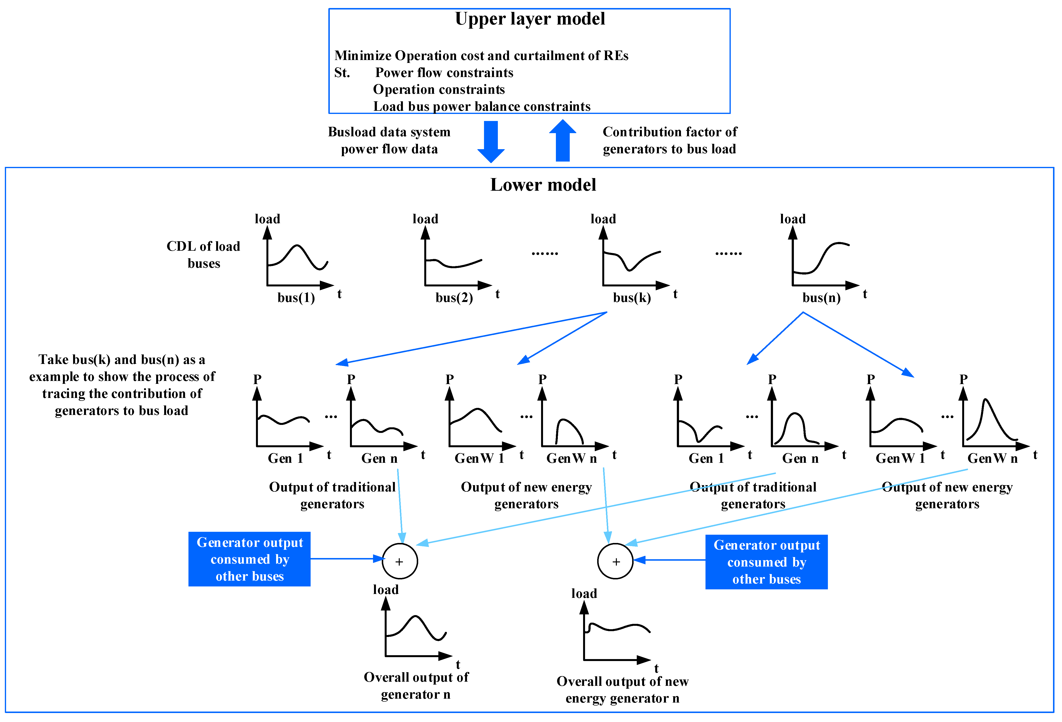Electronics 14 02931 g001