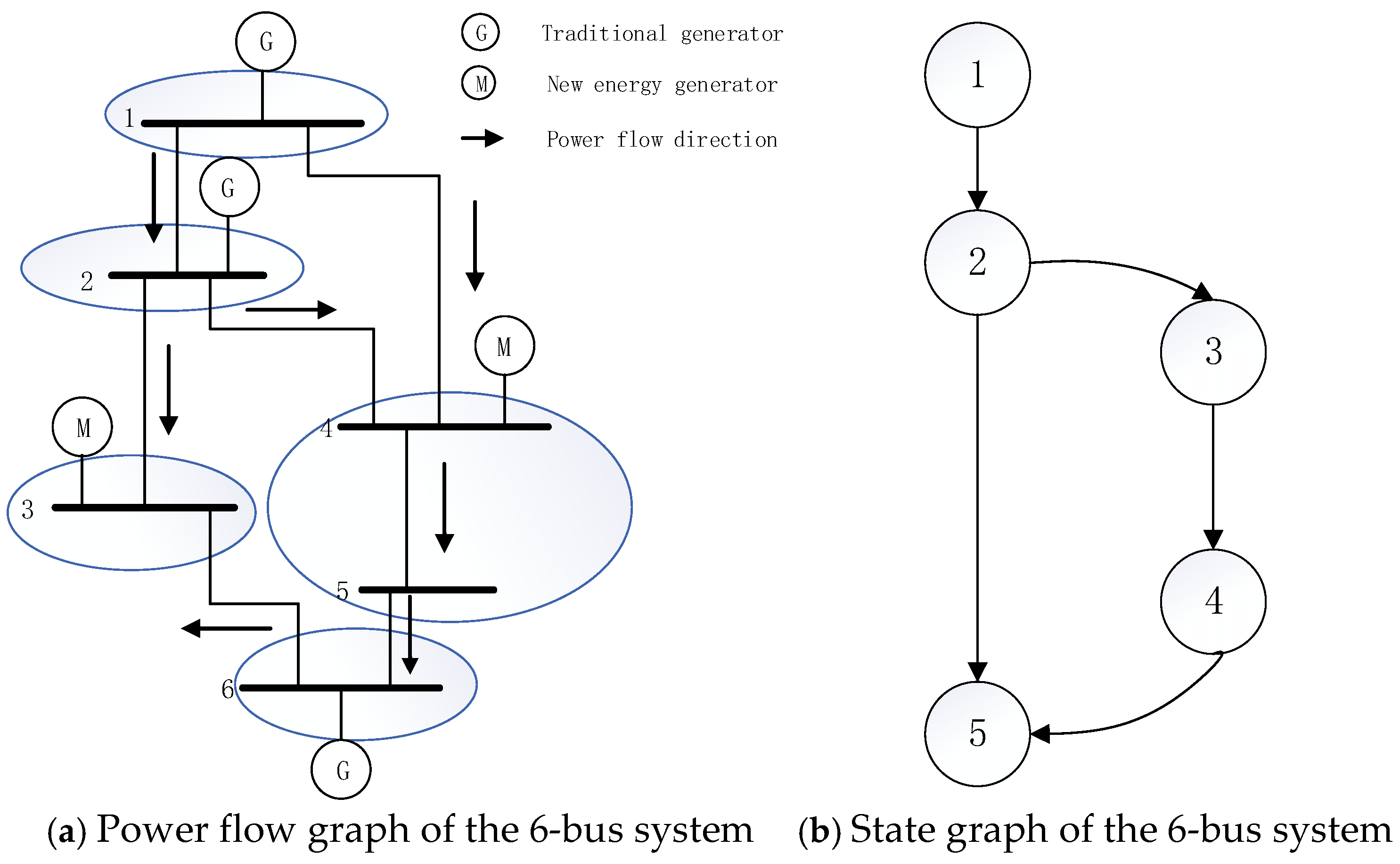Electronics 14 02931 g002