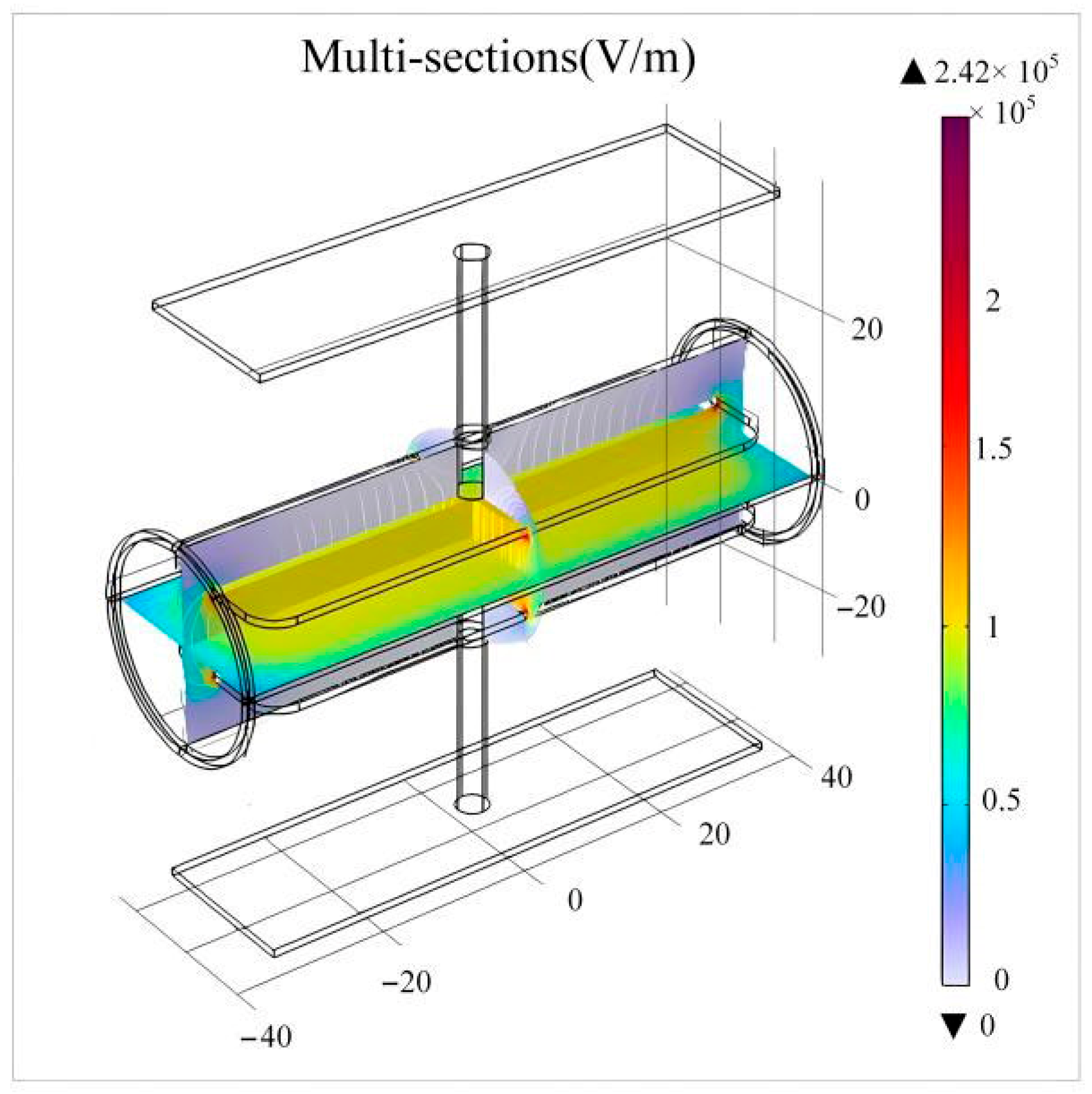 Electronics 14 02932 g005