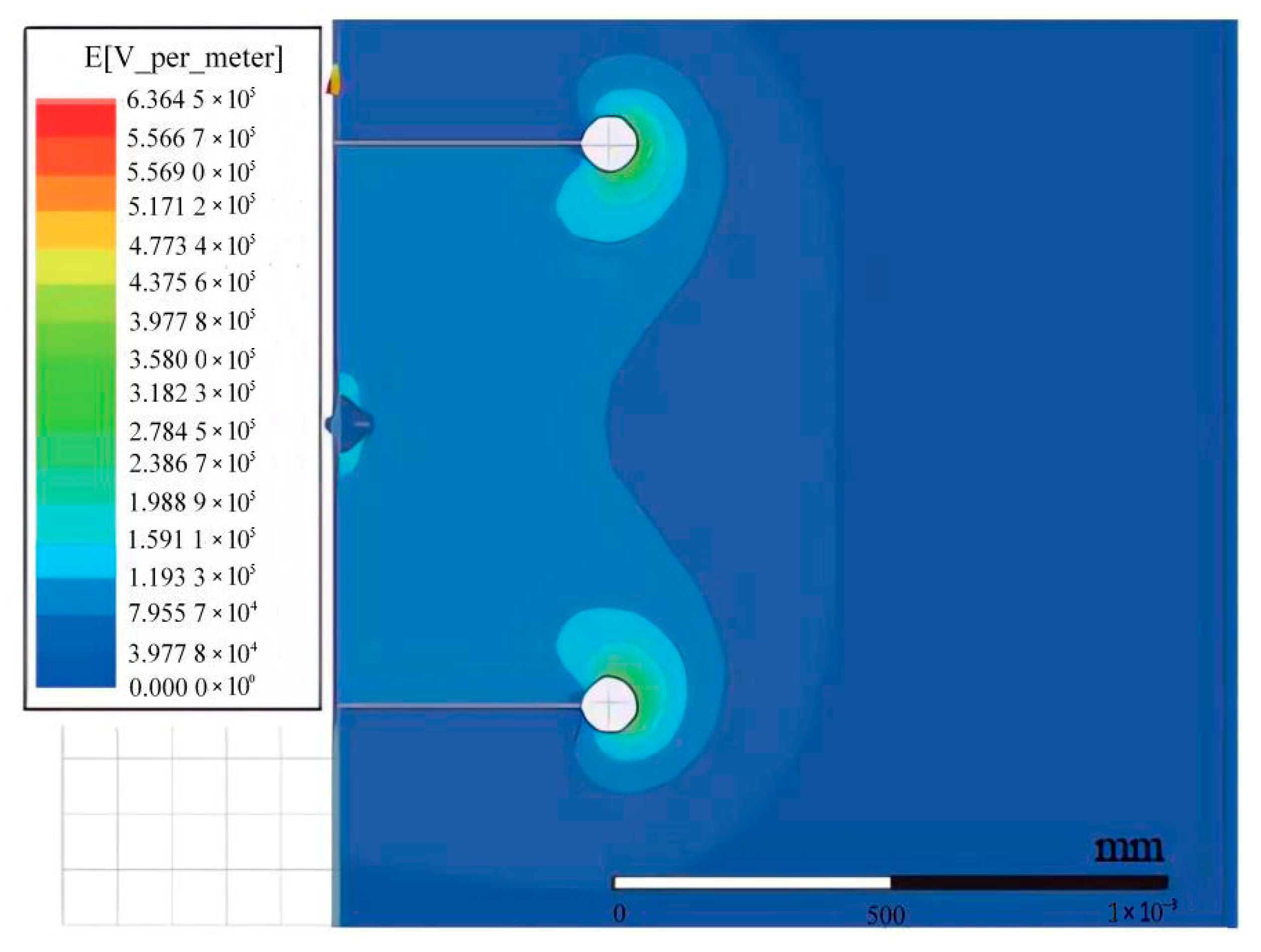 Electronics 14 02932 g008