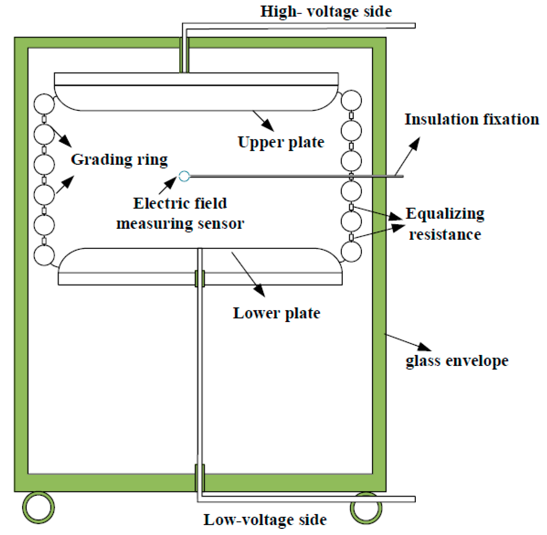 Electronics 14 02932 g009