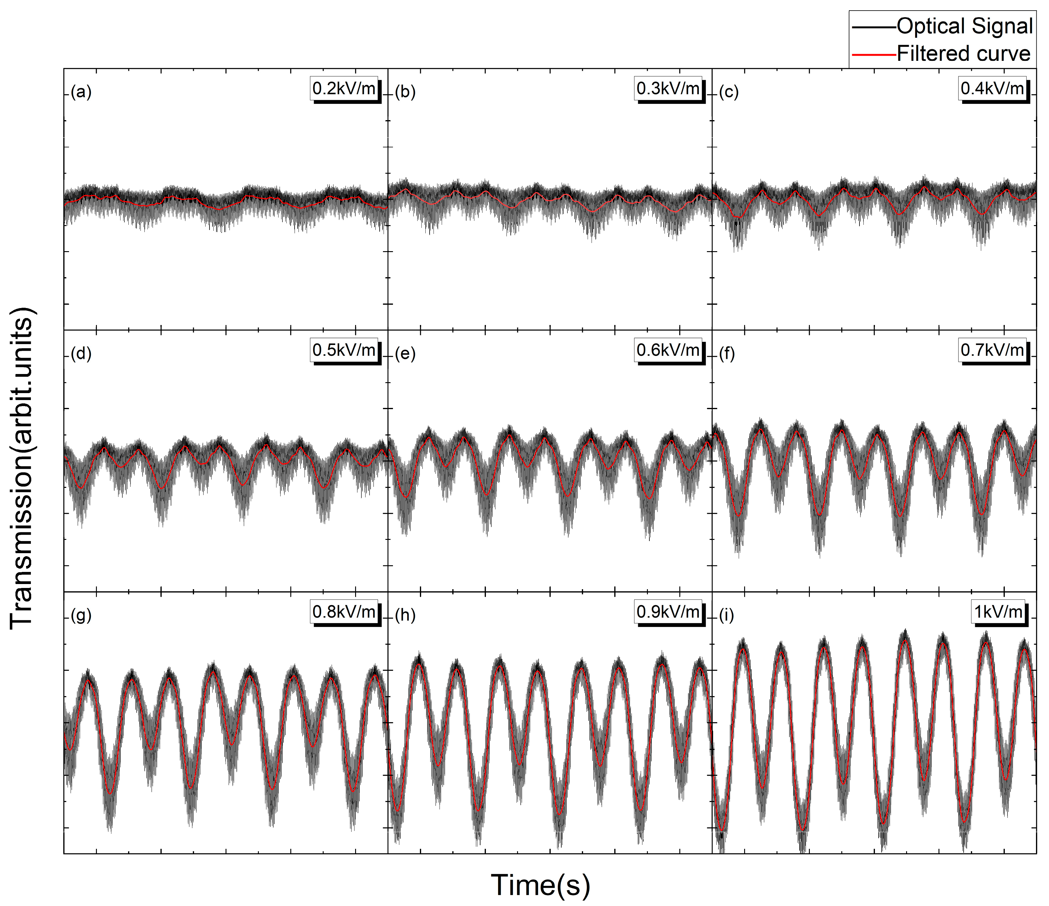 Electronics 14 02932 g011