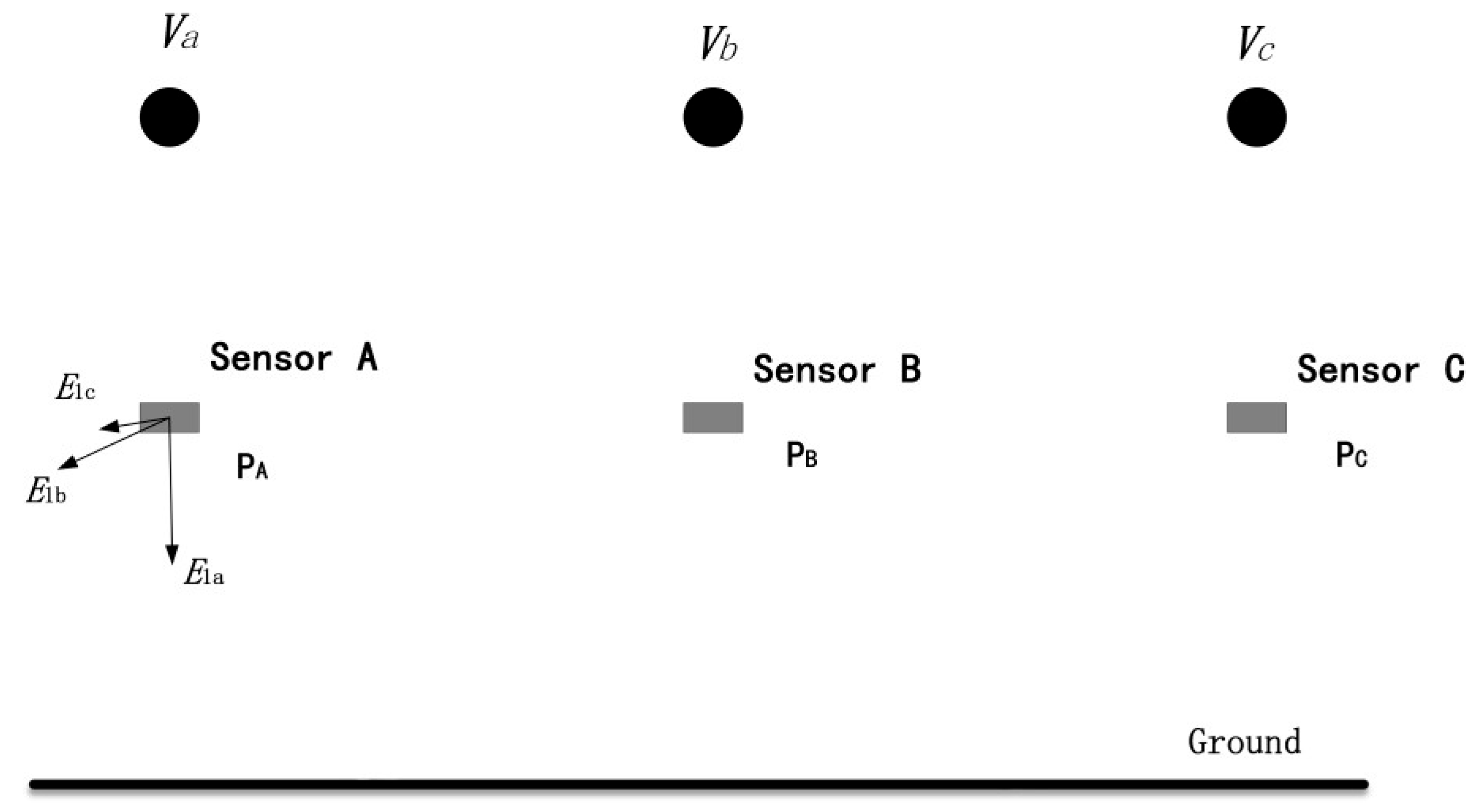 Electronics 14 02932 g013