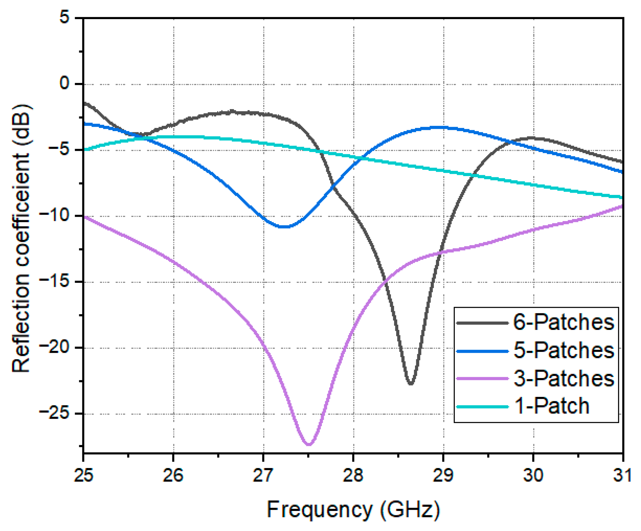 Electronics 14 02933 g004