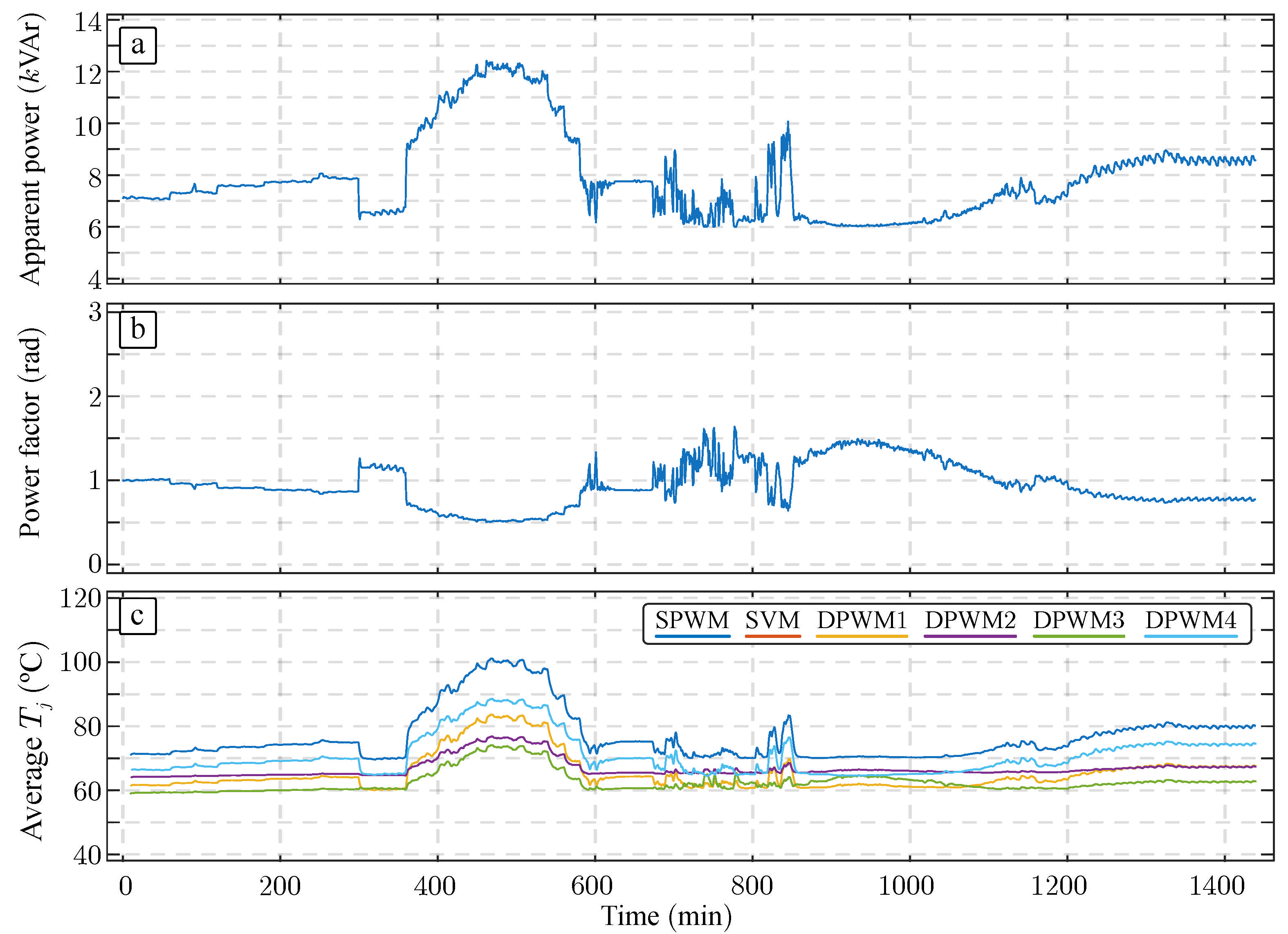 Electronics 14 02934 g011