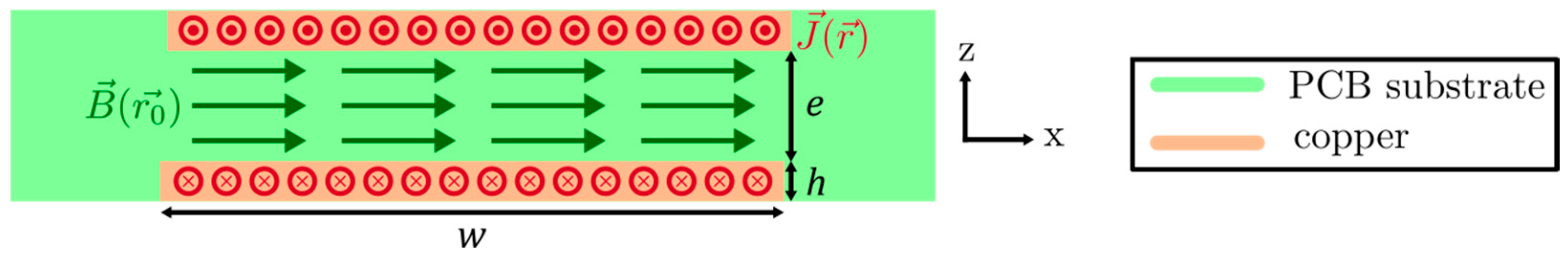 Electronics 14 02935 g002