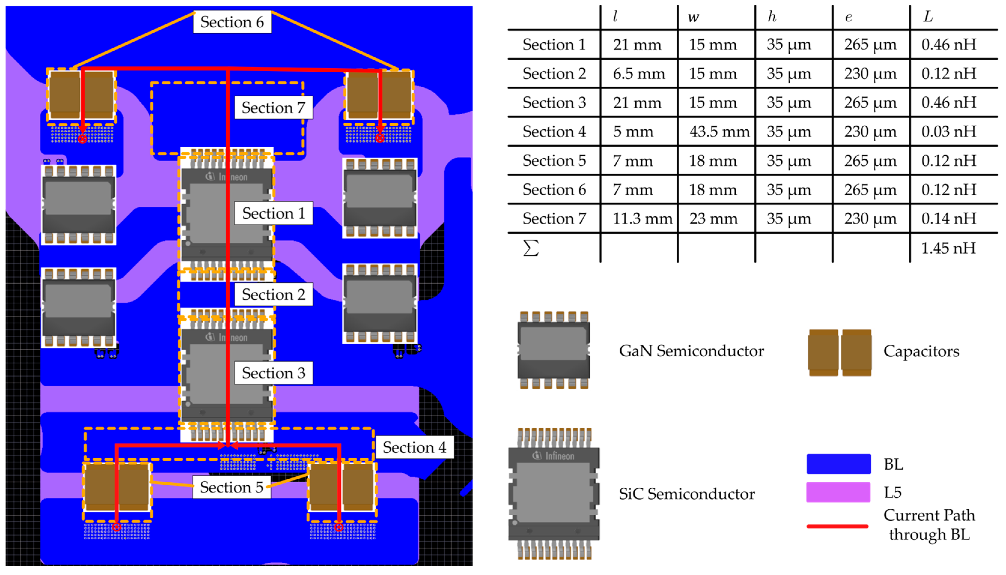 Electronics 14 02935 g003