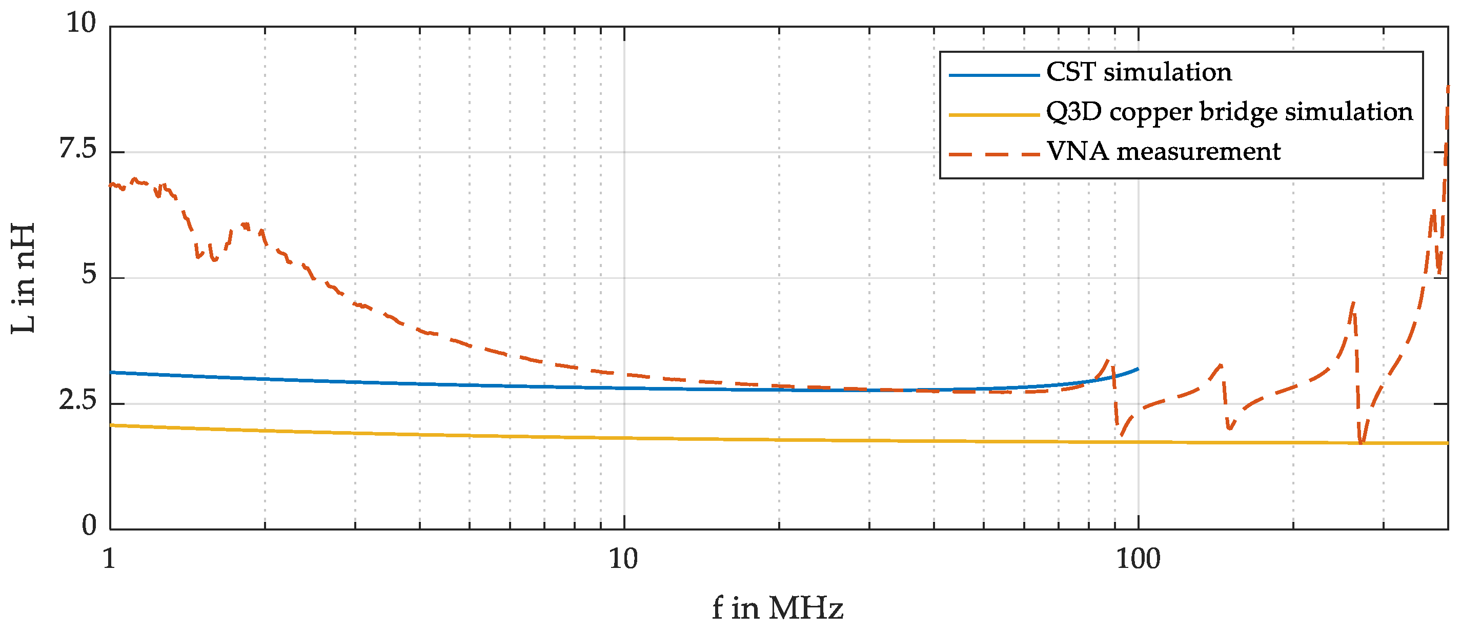 Electronics 14 02935 g006