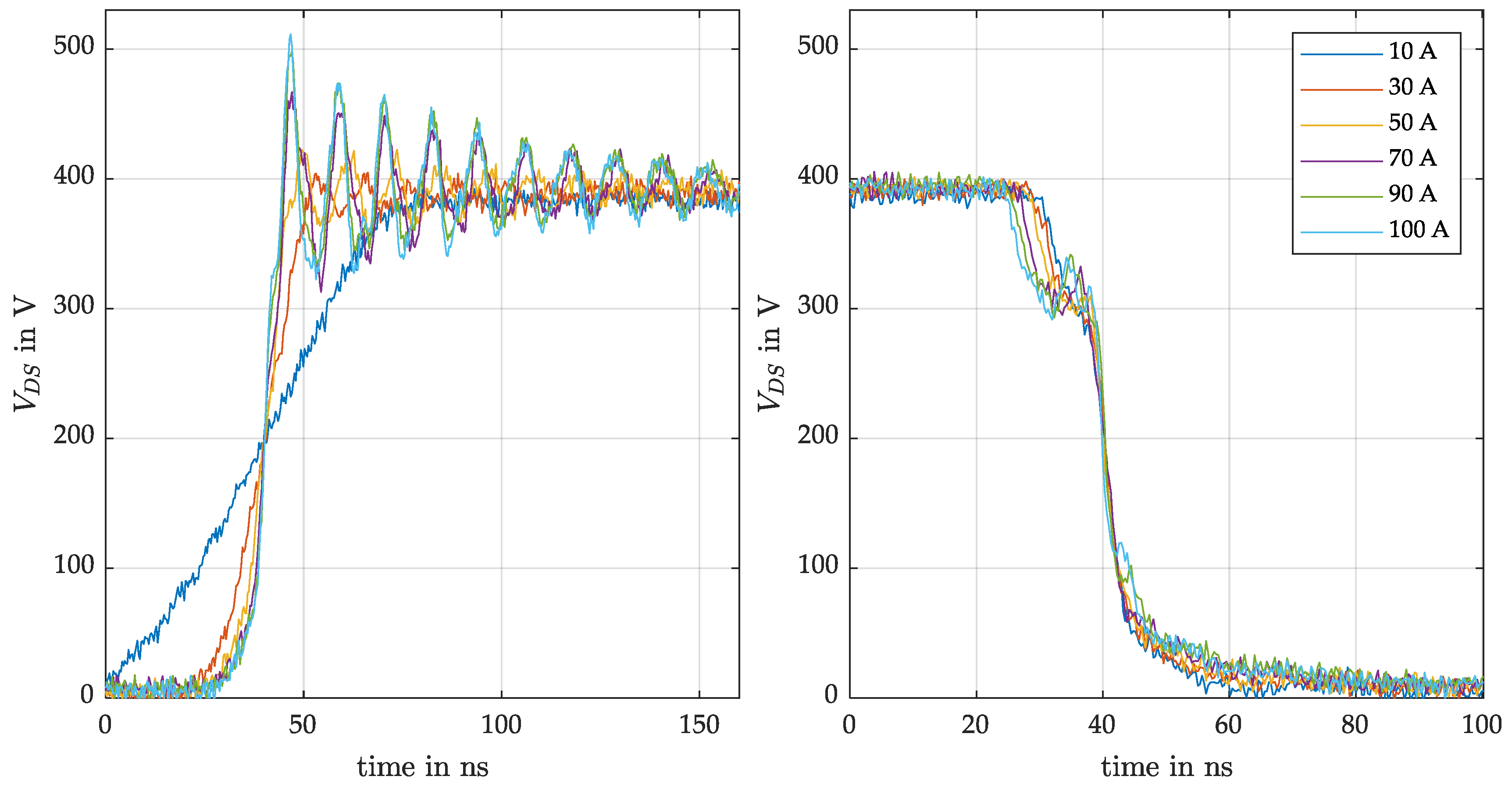 Electronics 14 02935 g010