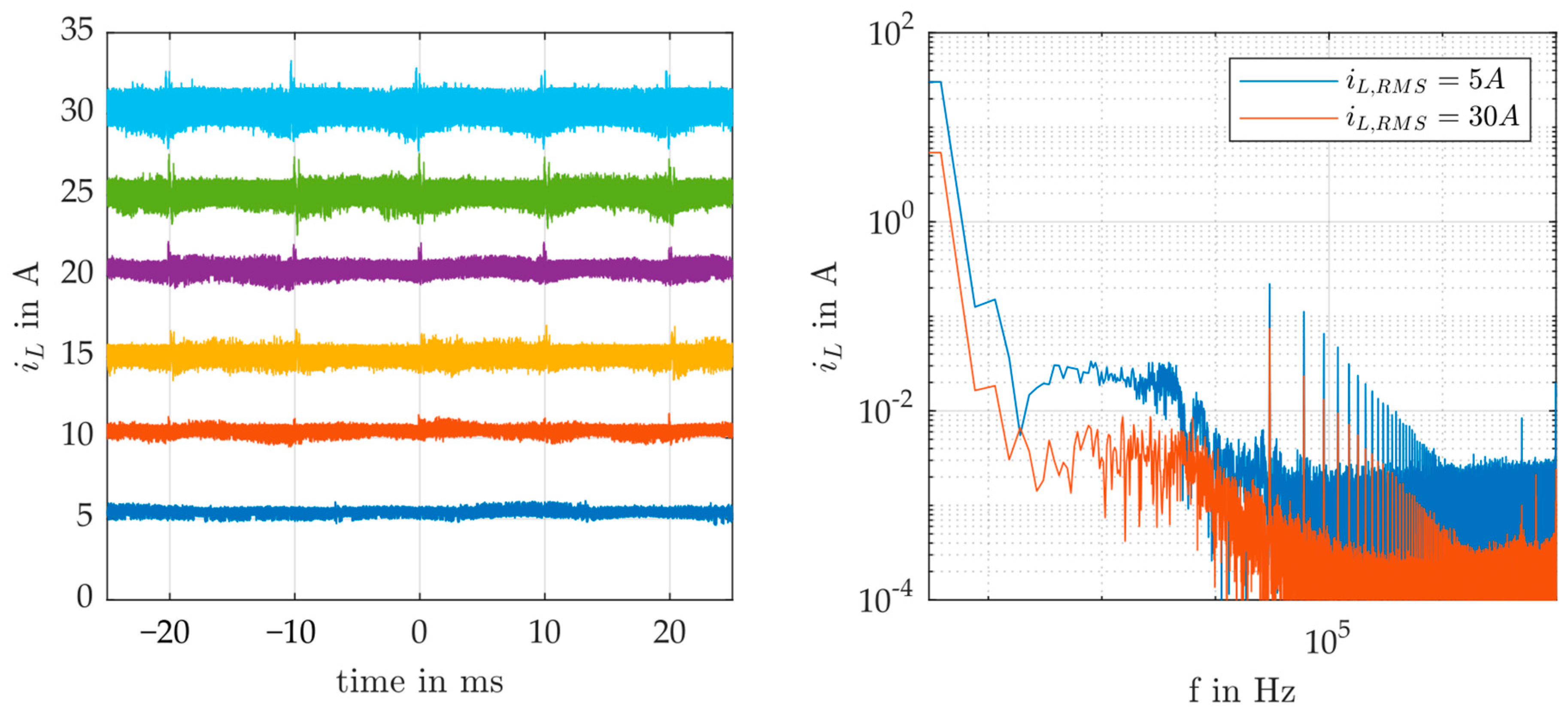 Electronics 14 02935 g011