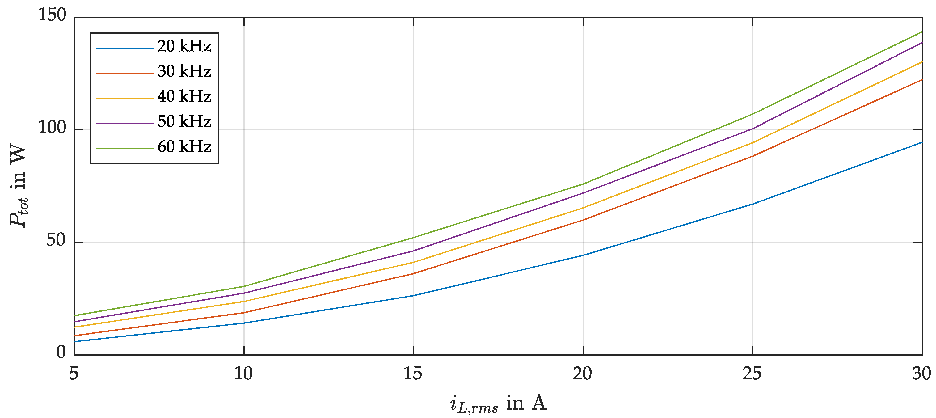 Electronics 14 02935 g012