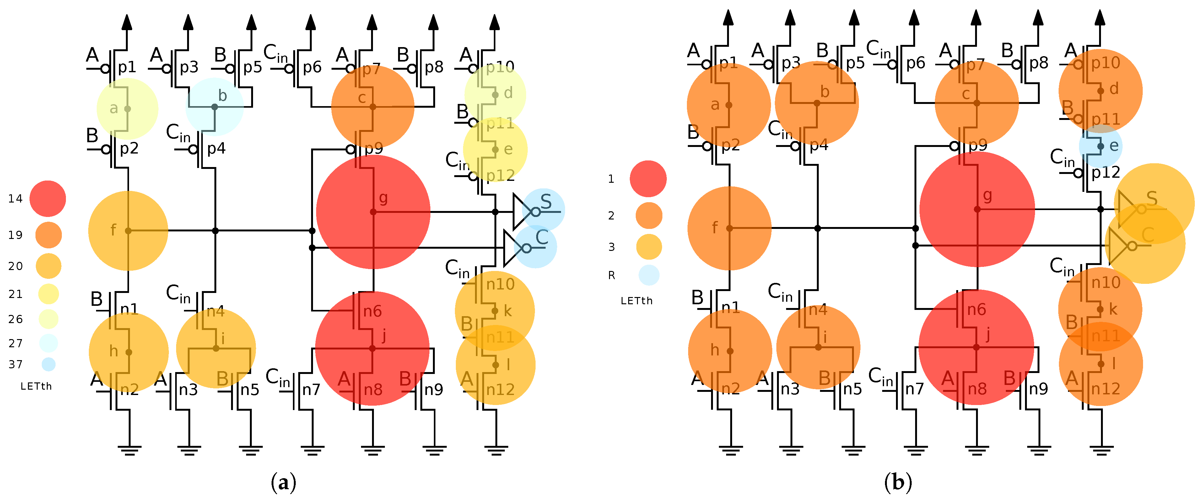 Electronics 14 02937 g003