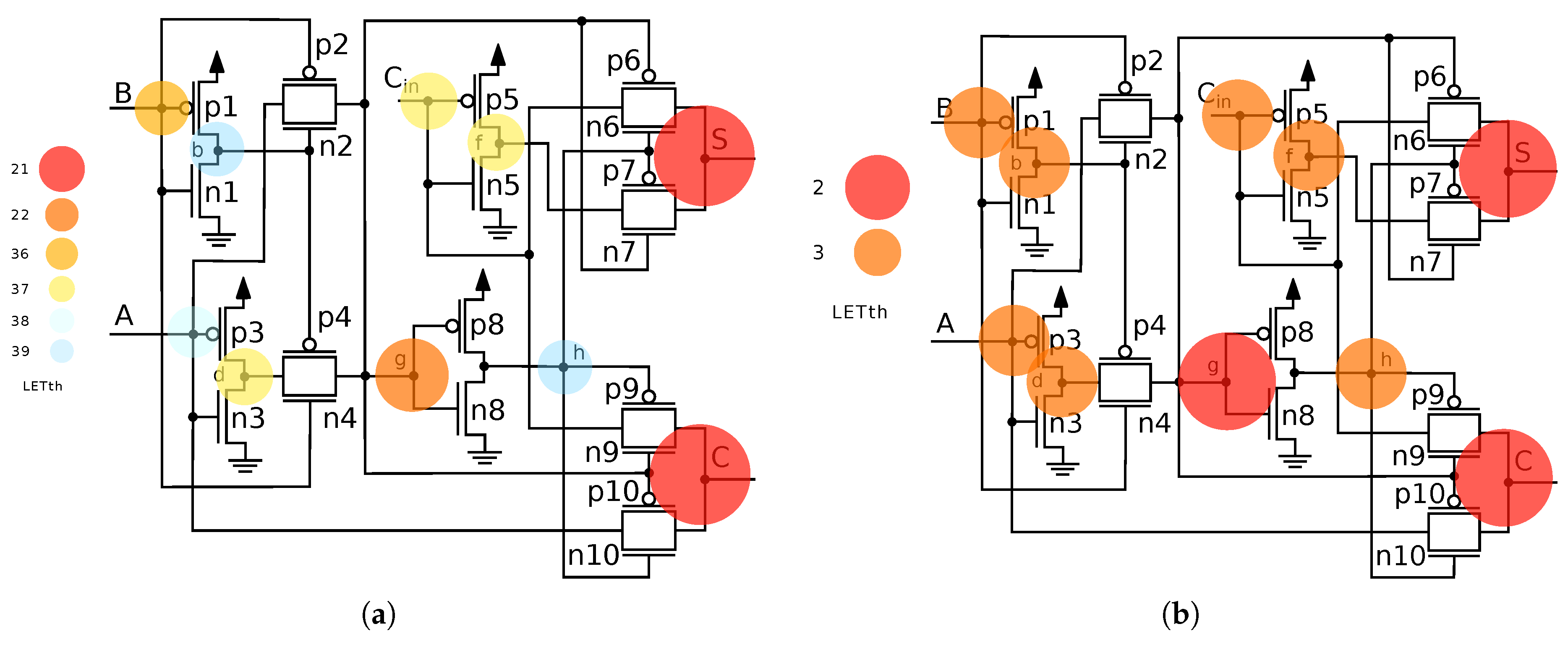 Electronics 14 02937 g005