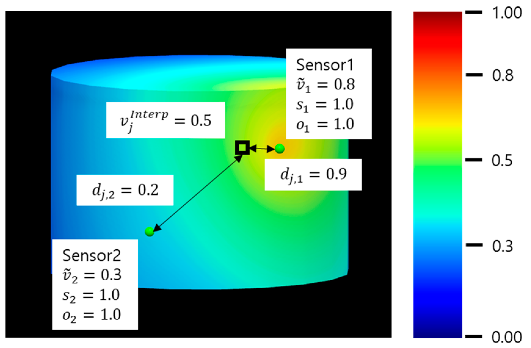 Electronics 14 02938 g003