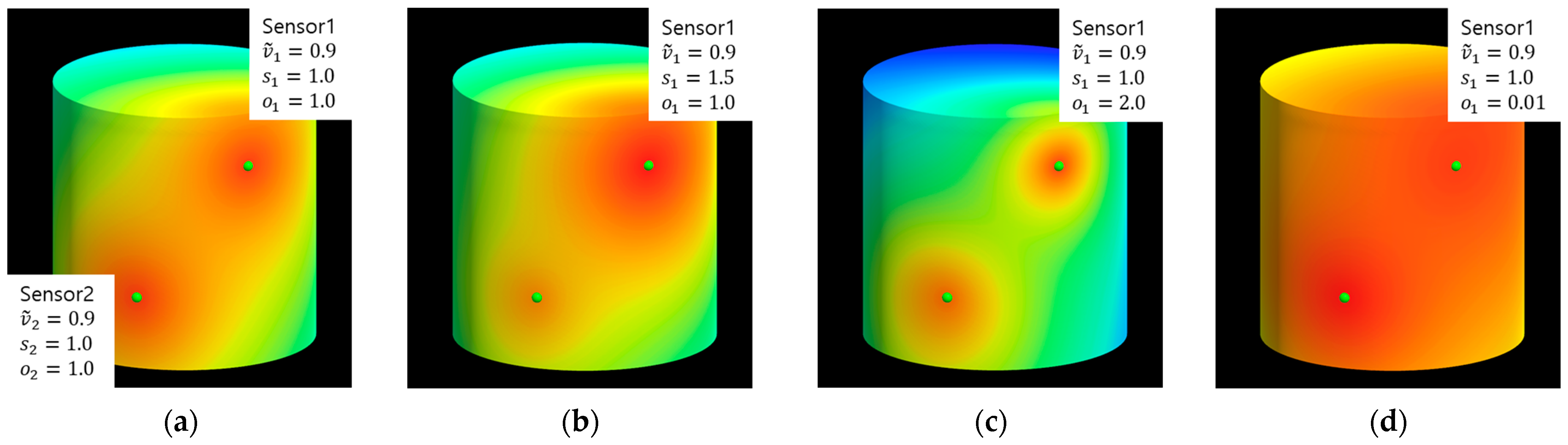 Electronics 14 02938 g004