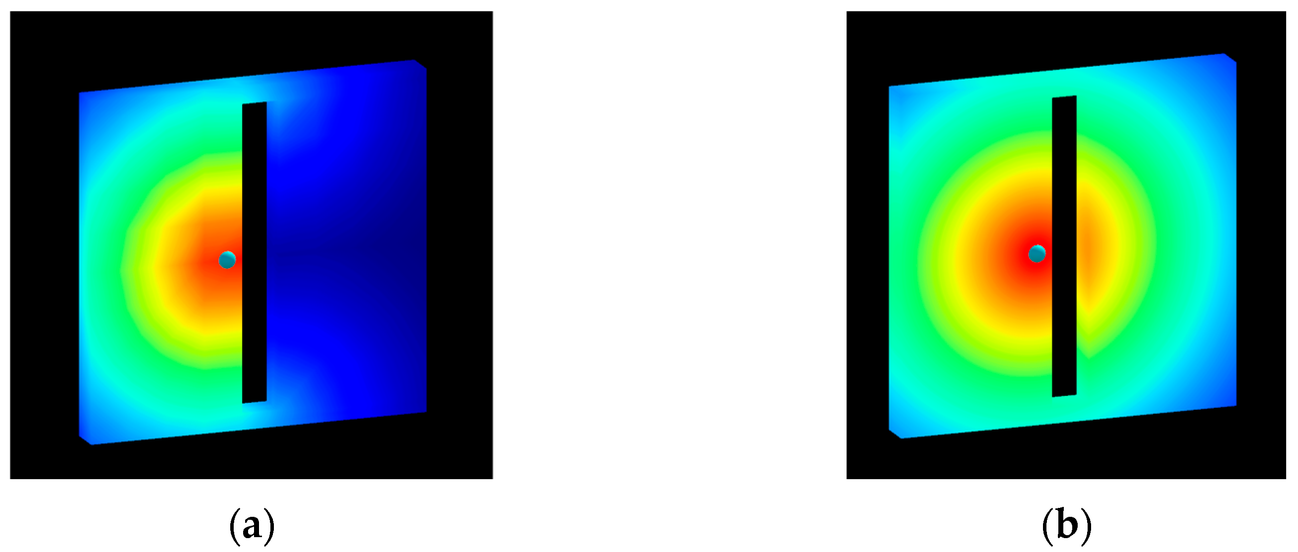 Electronics 14 02938 g008