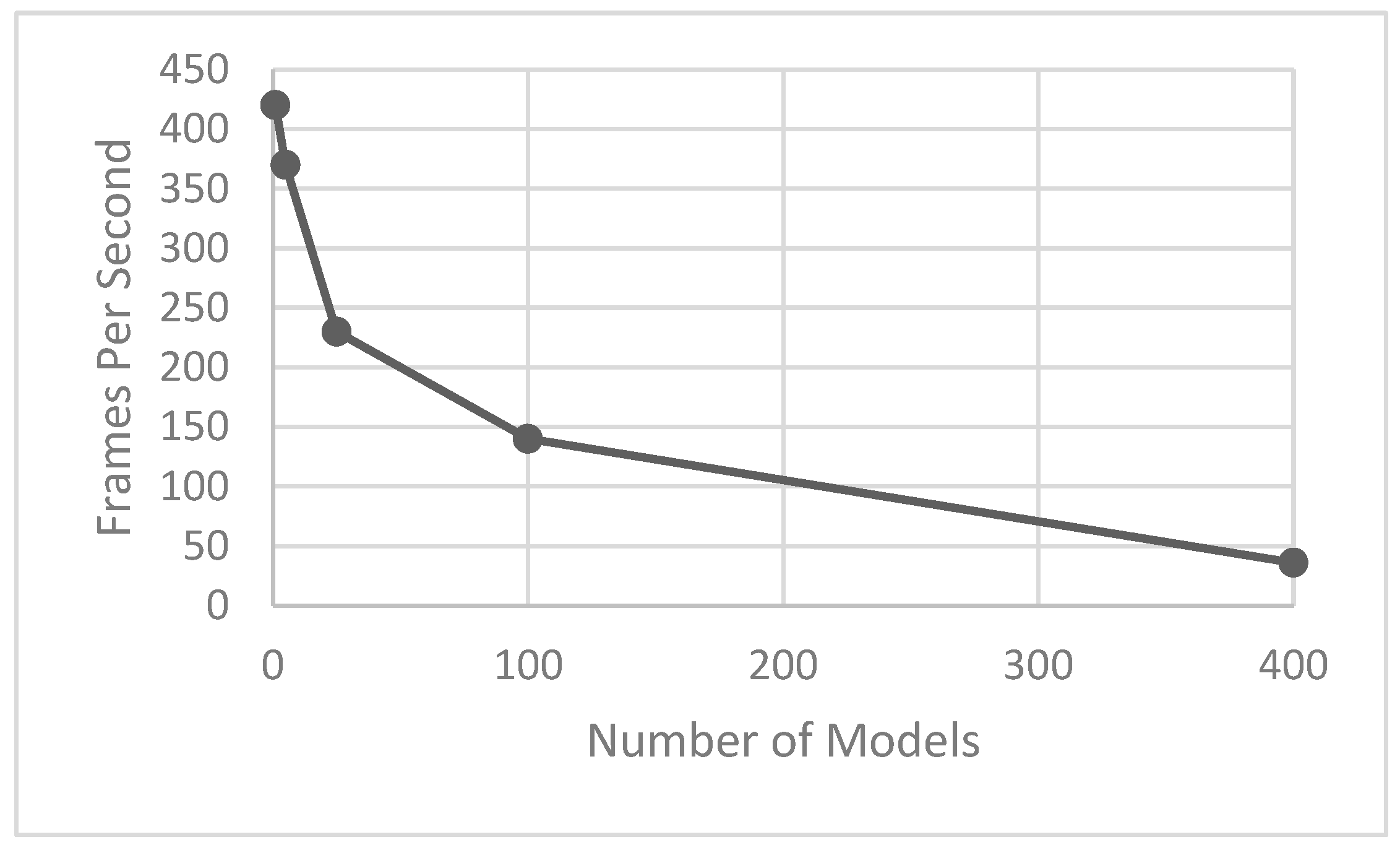 Electronics 14 02938 g009