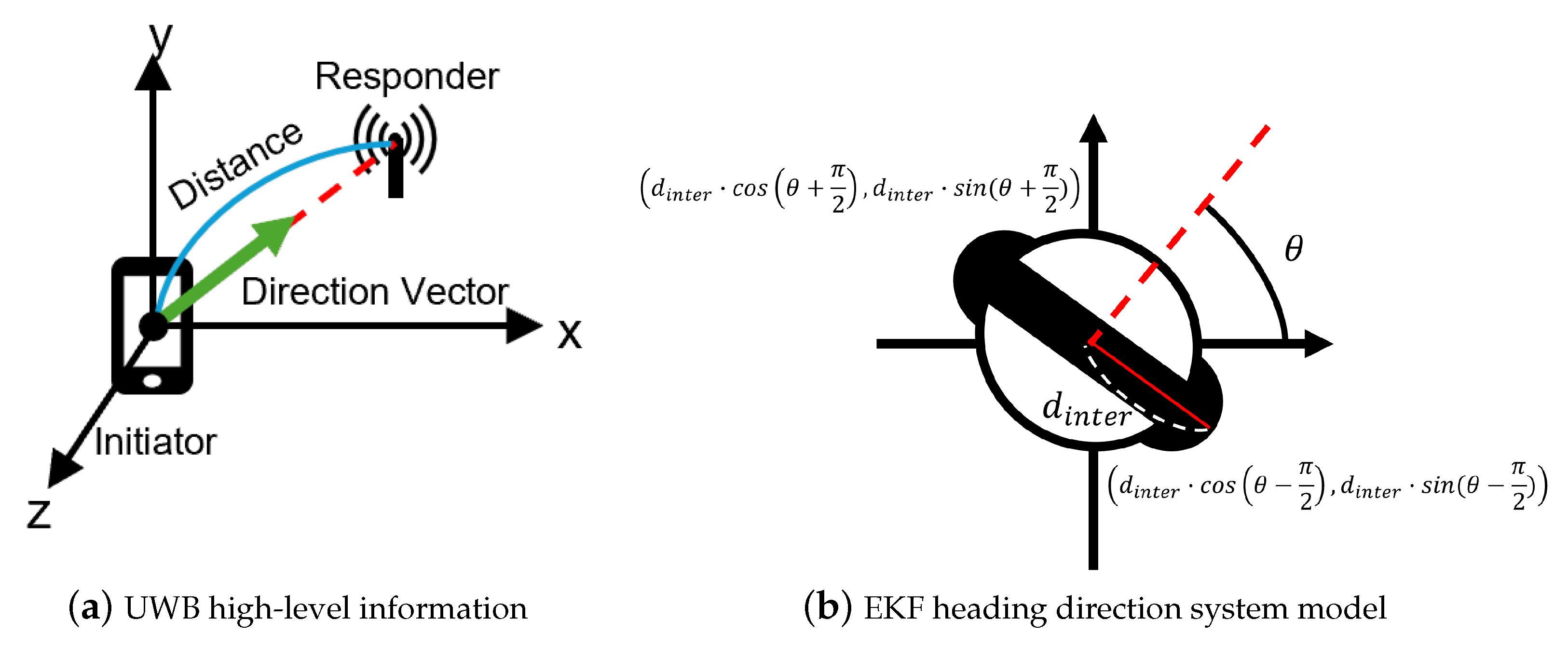 Electronics 14 02940 g002