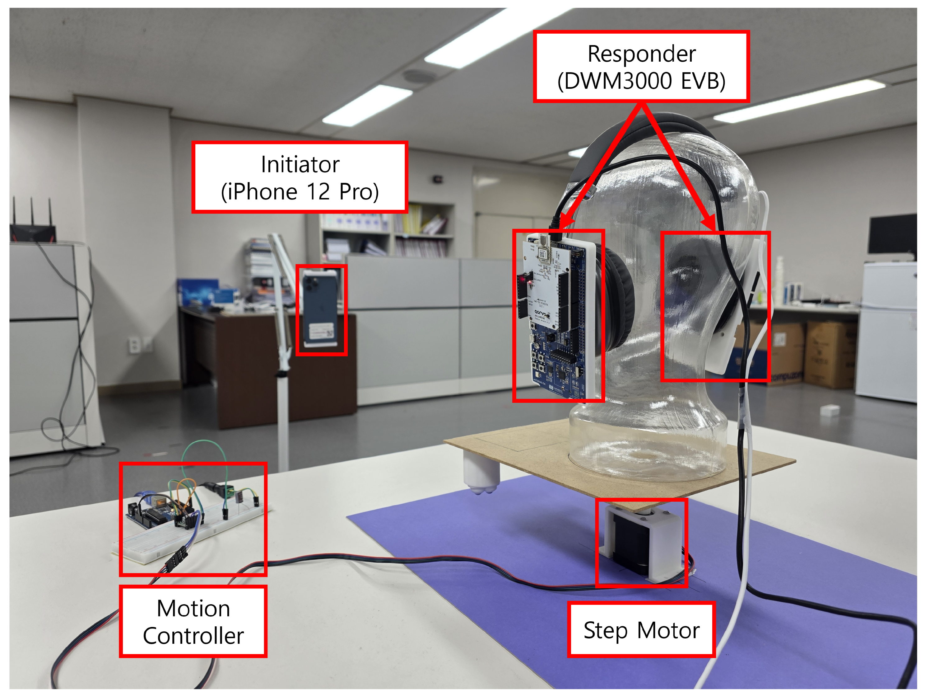 Electronics 14 02940 g005