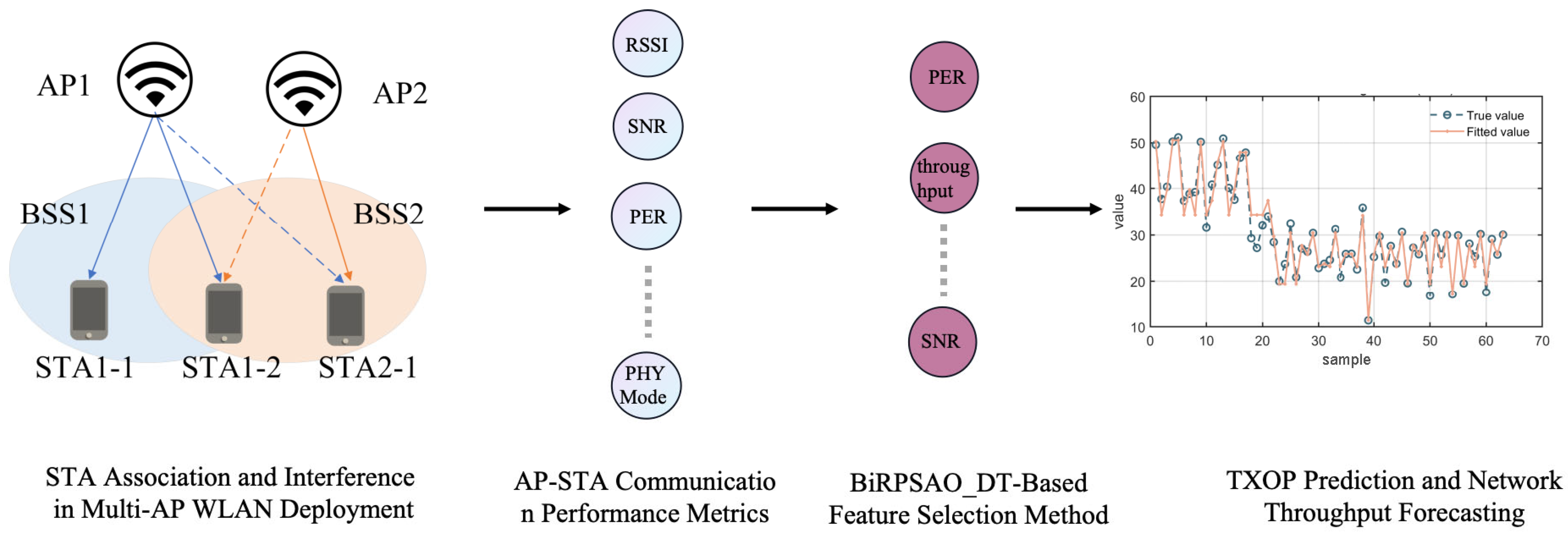 Electronics 14 02941 g002