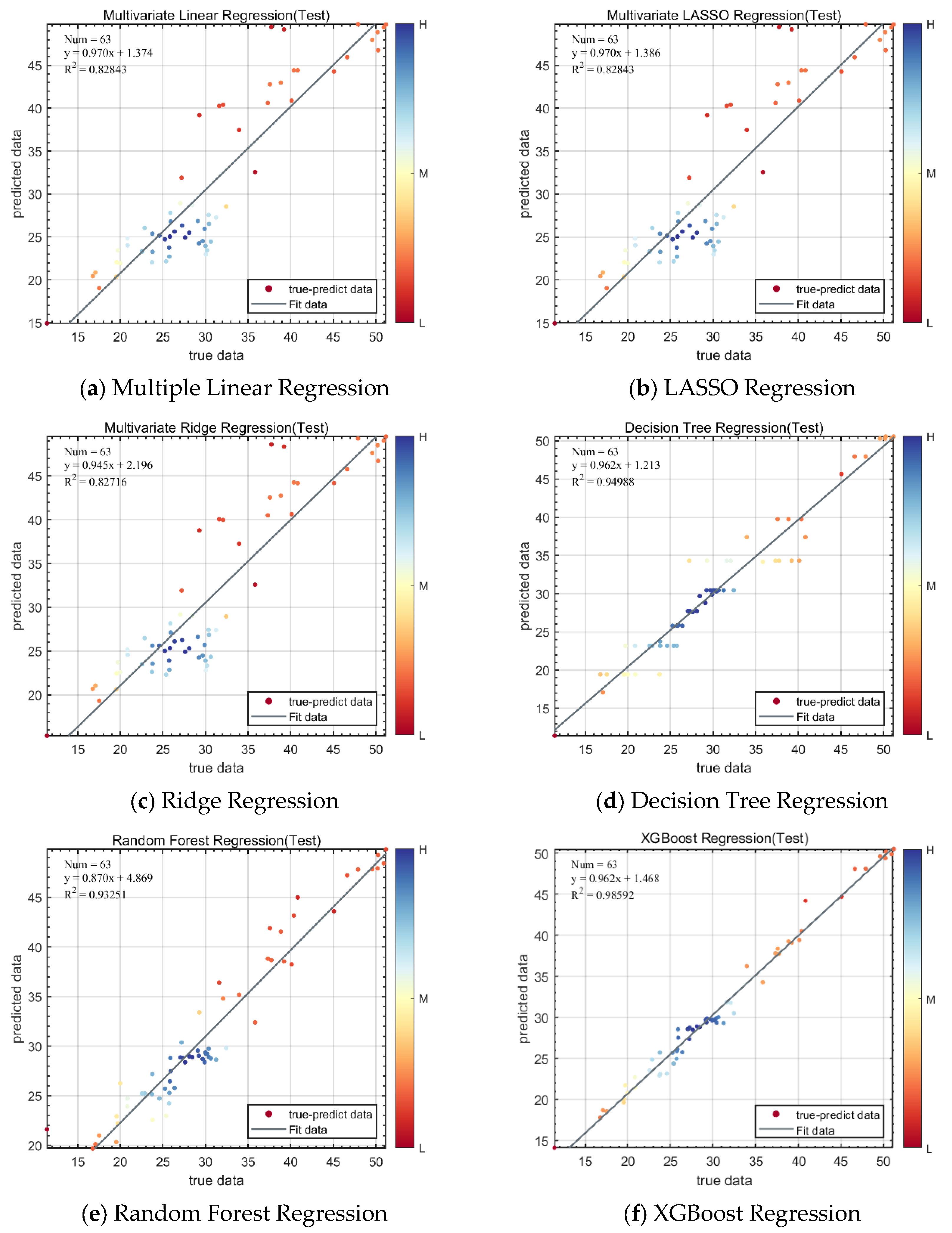 Electronics 14 02941 g008