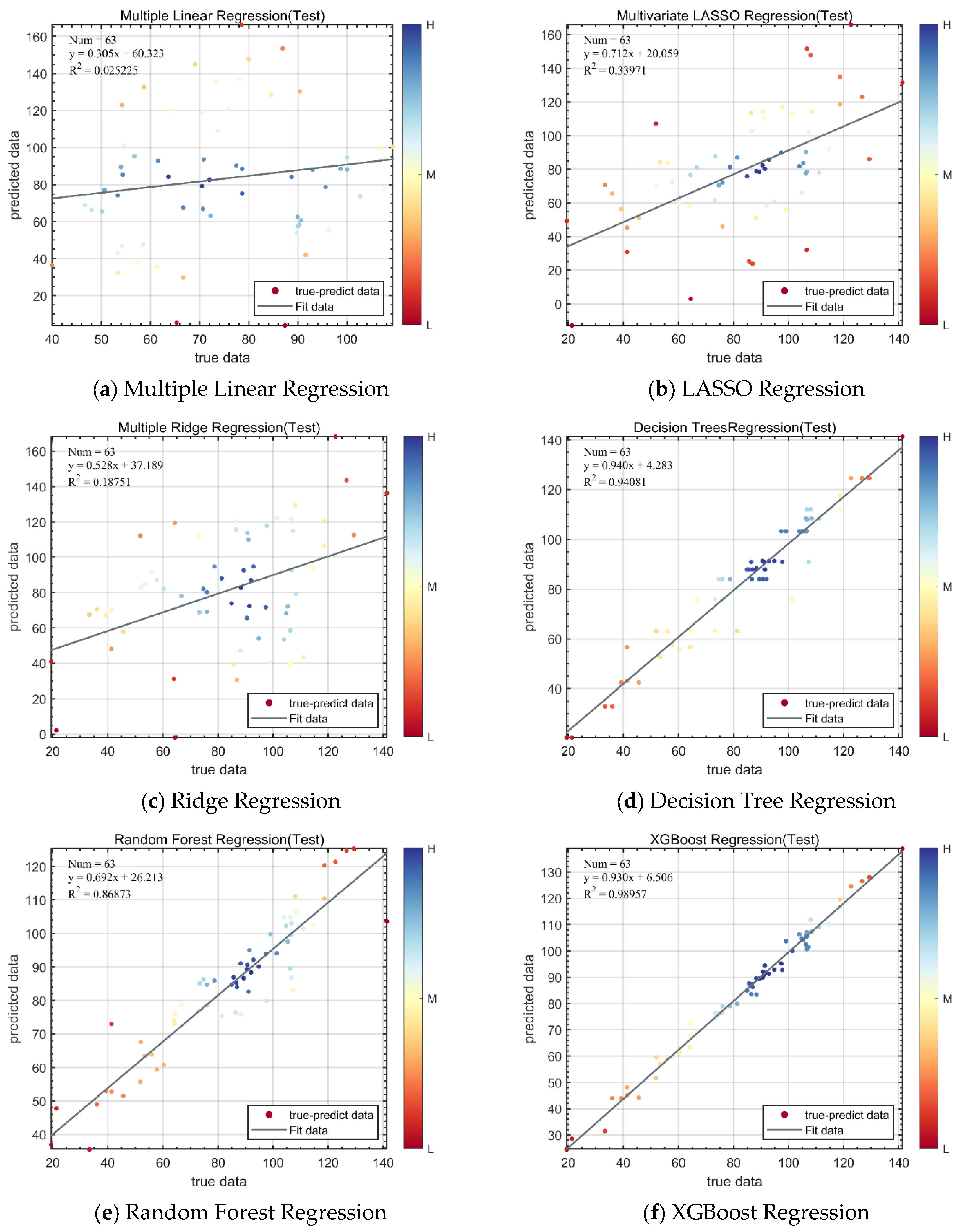 Electronics 14 02941 g009