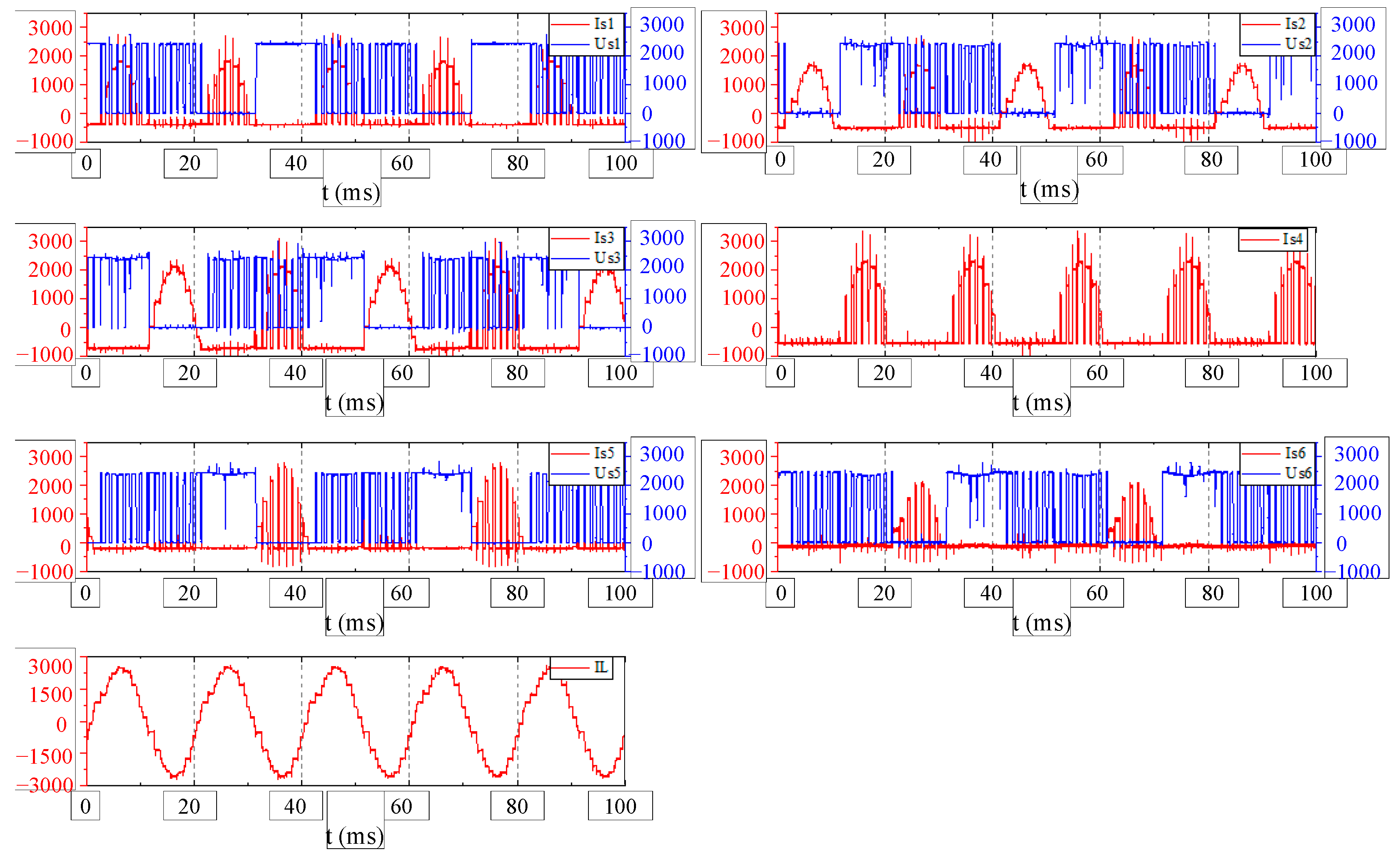Electronics 14 02944 g014