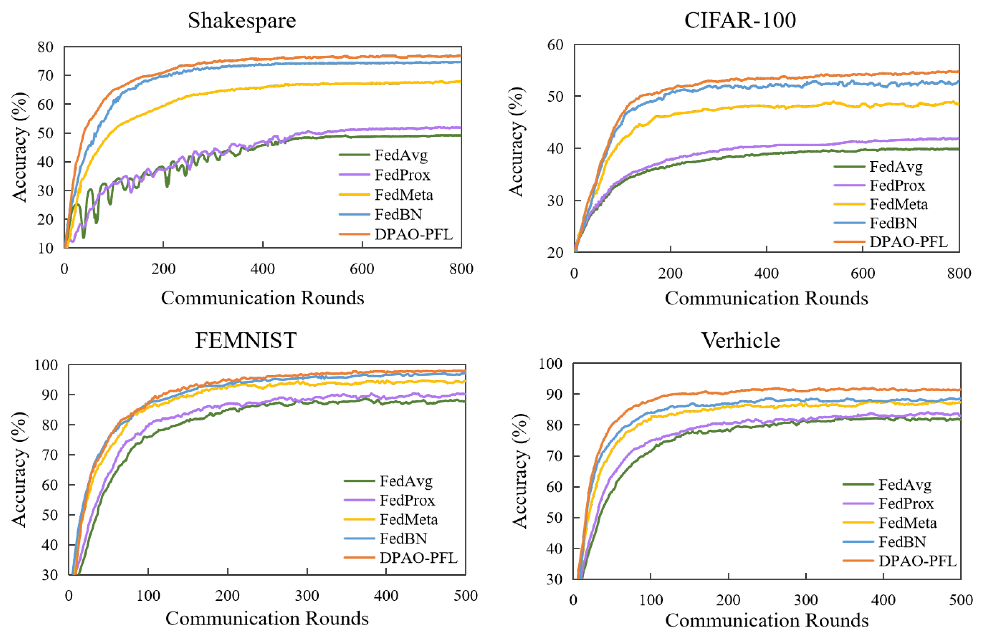 Electronics 14 02945 g002