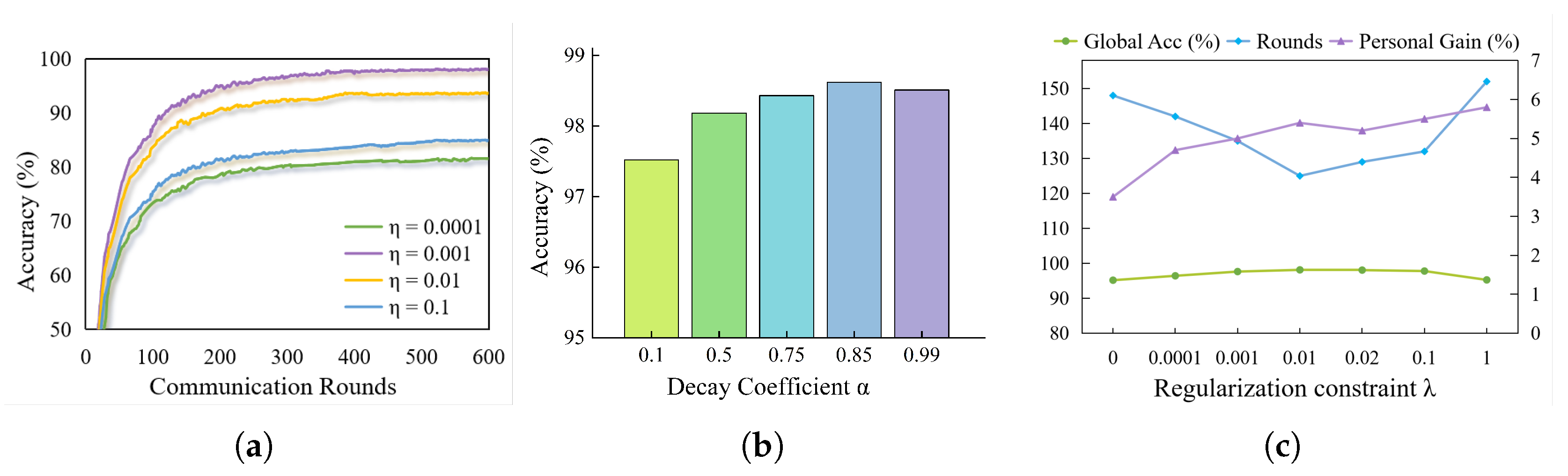Electronics 14 02945 g006