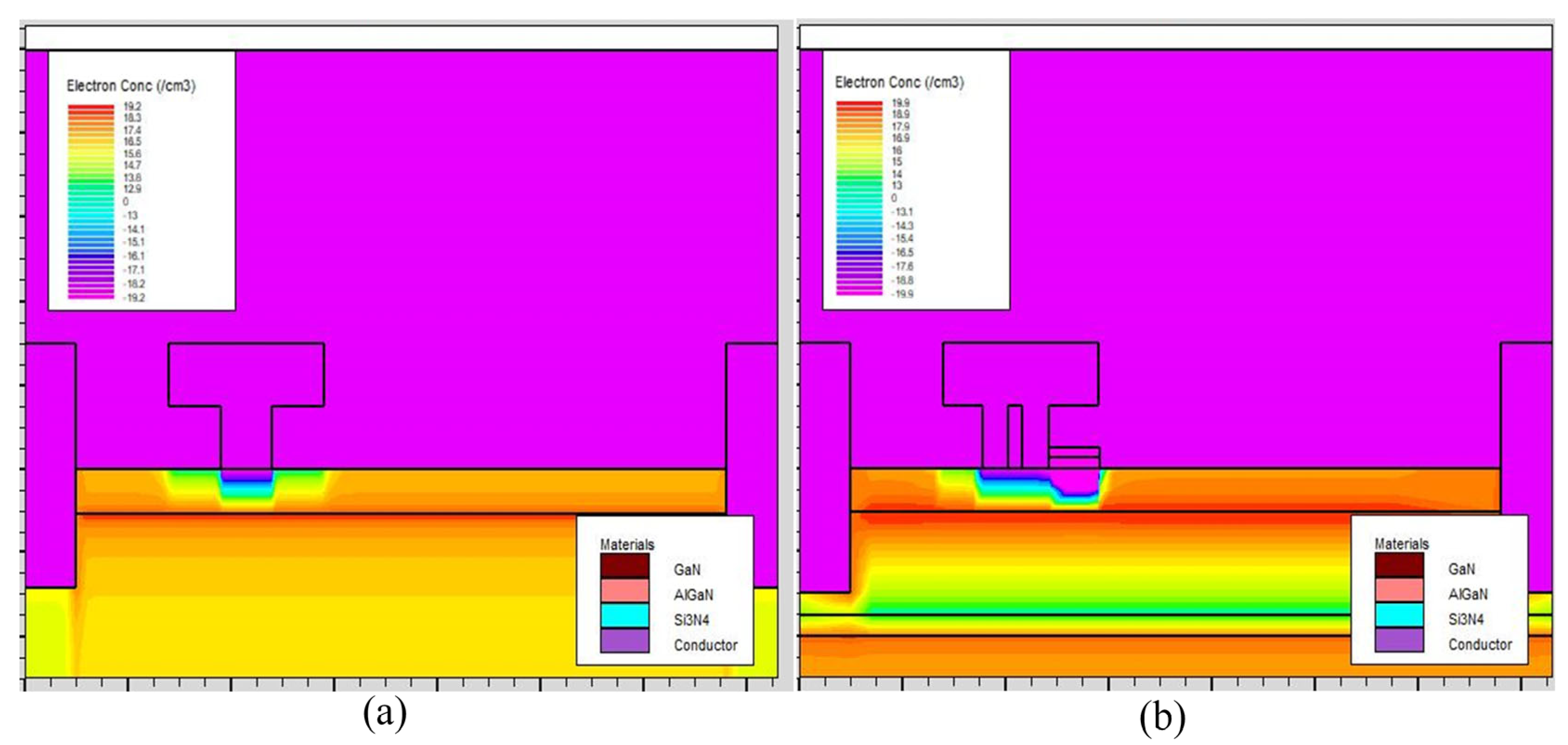 Electronics 14 02947 g003