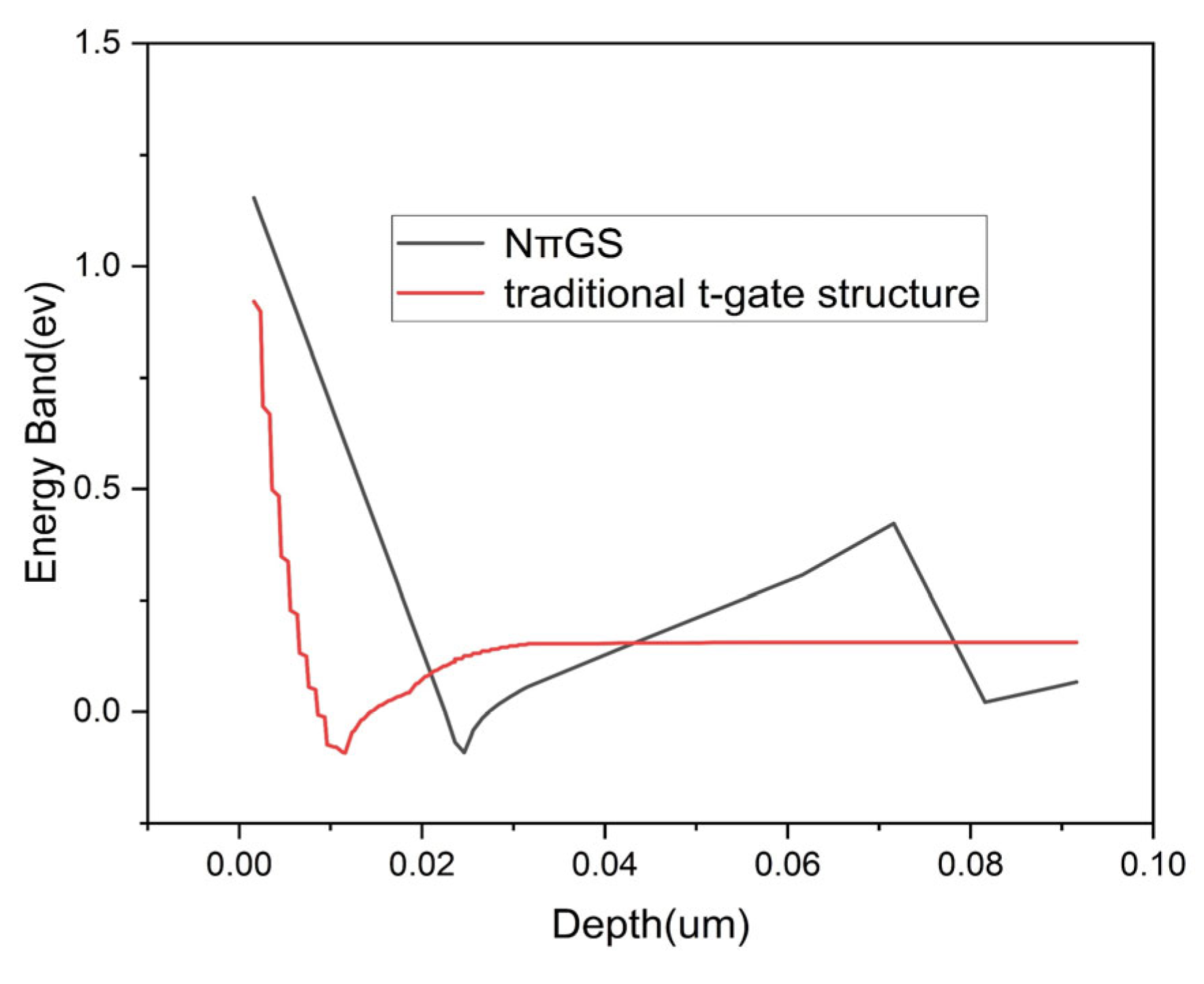 Electronics 14 02947 g004
