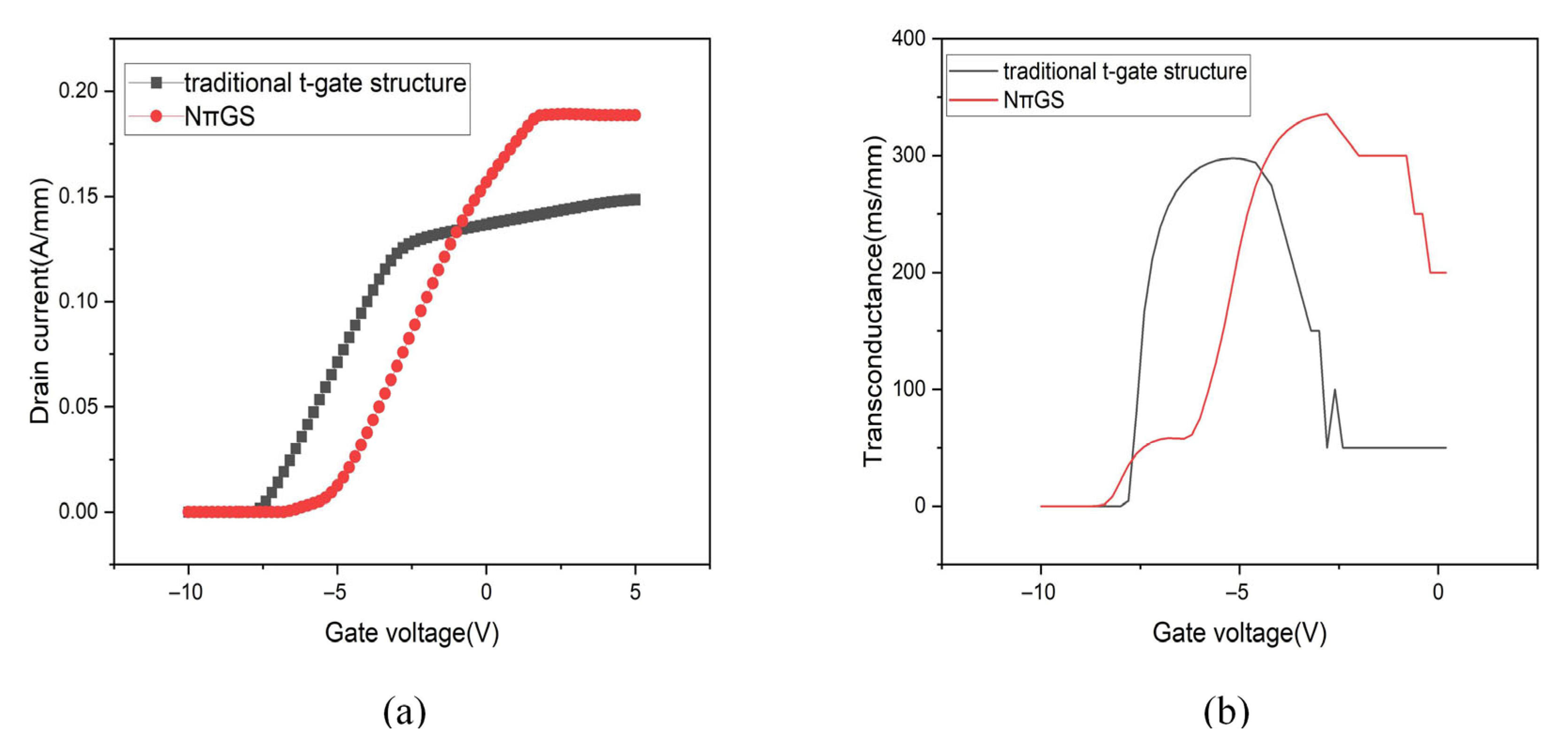 Electronics 14 02947 g005