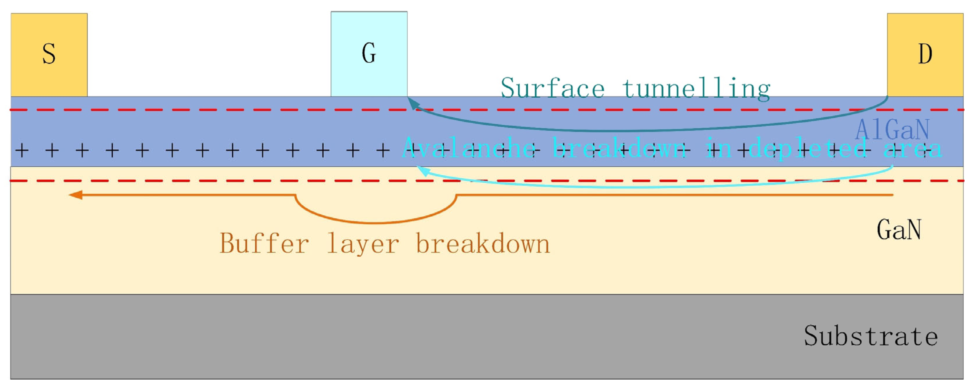 Electronics 14 02947 g009