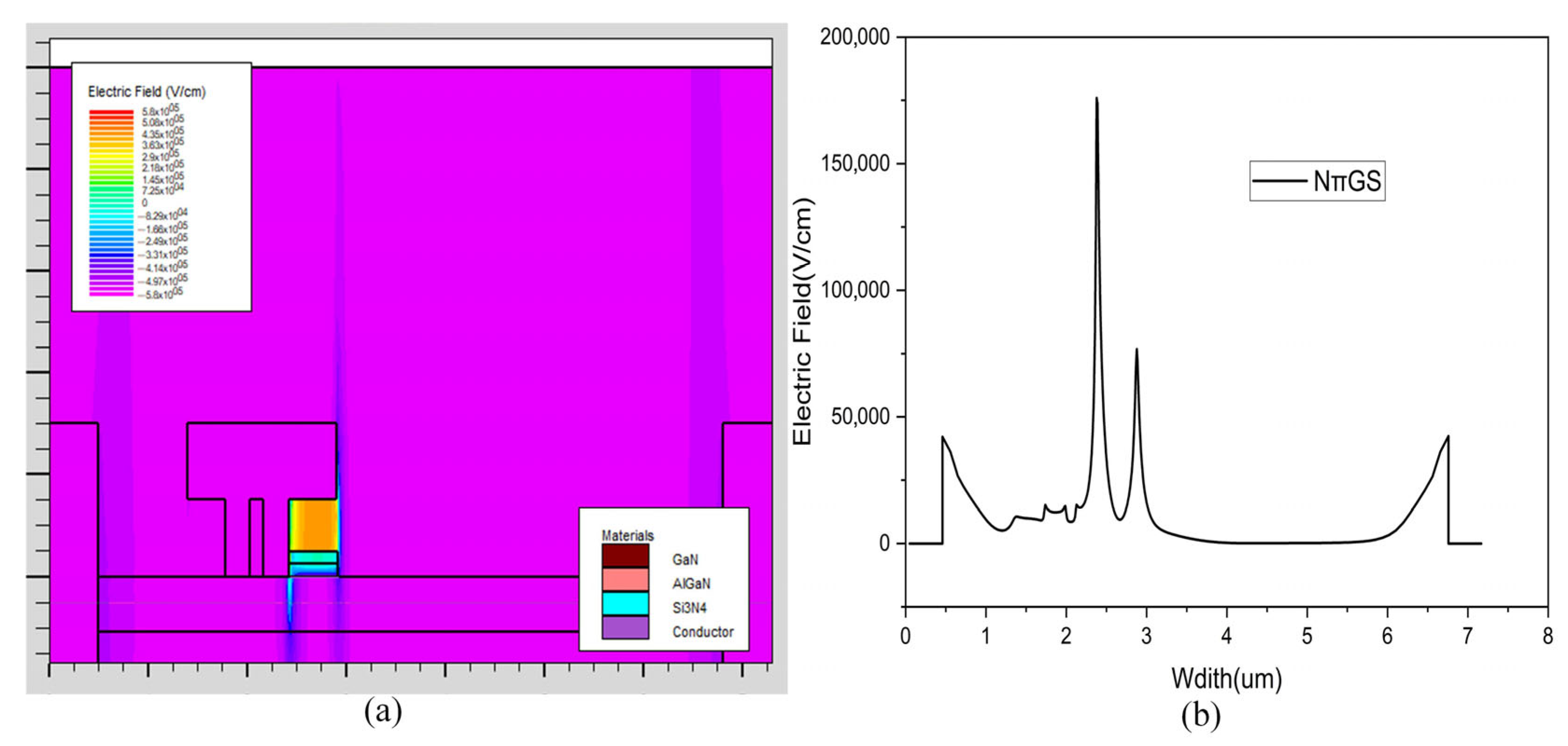 Electronics 14 02947 g010