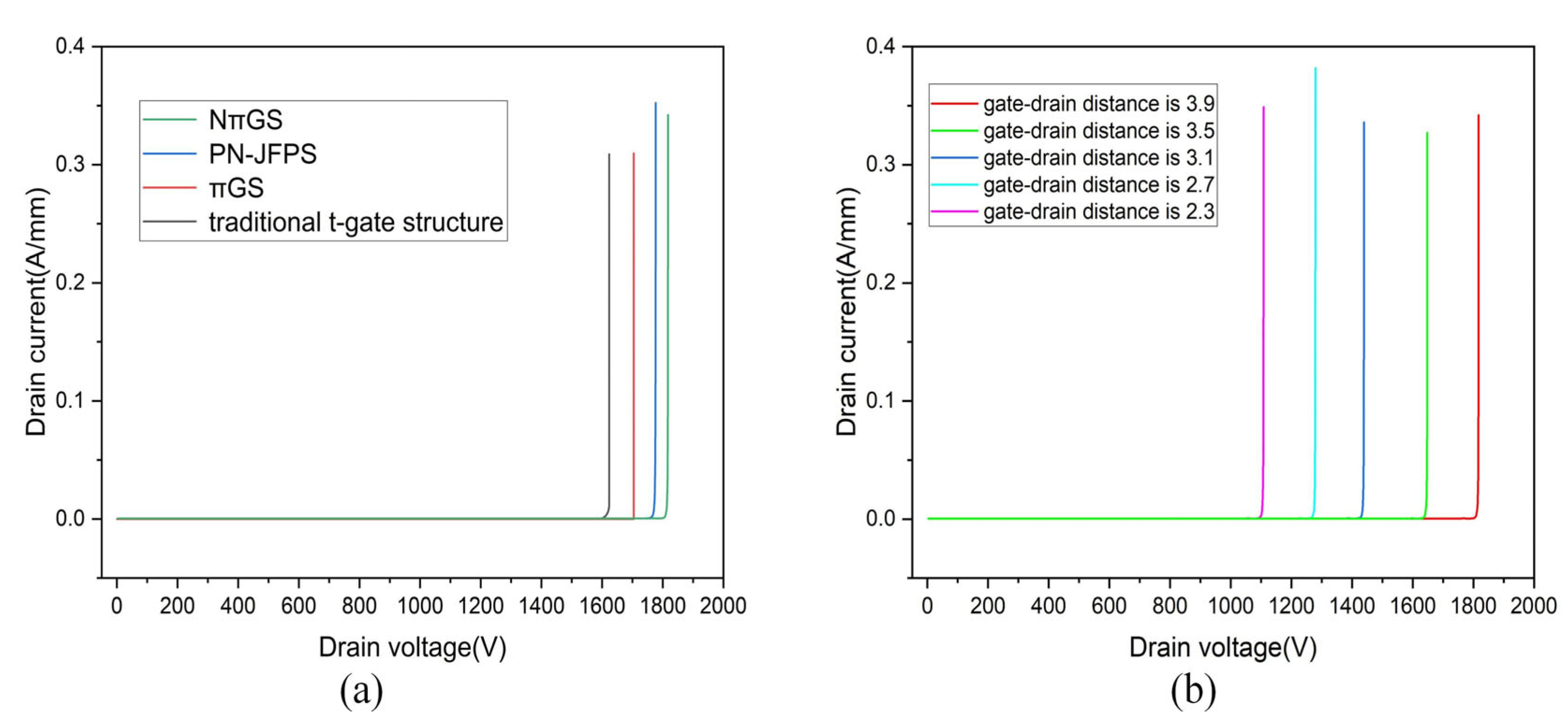 Electronics 14 02947 g012